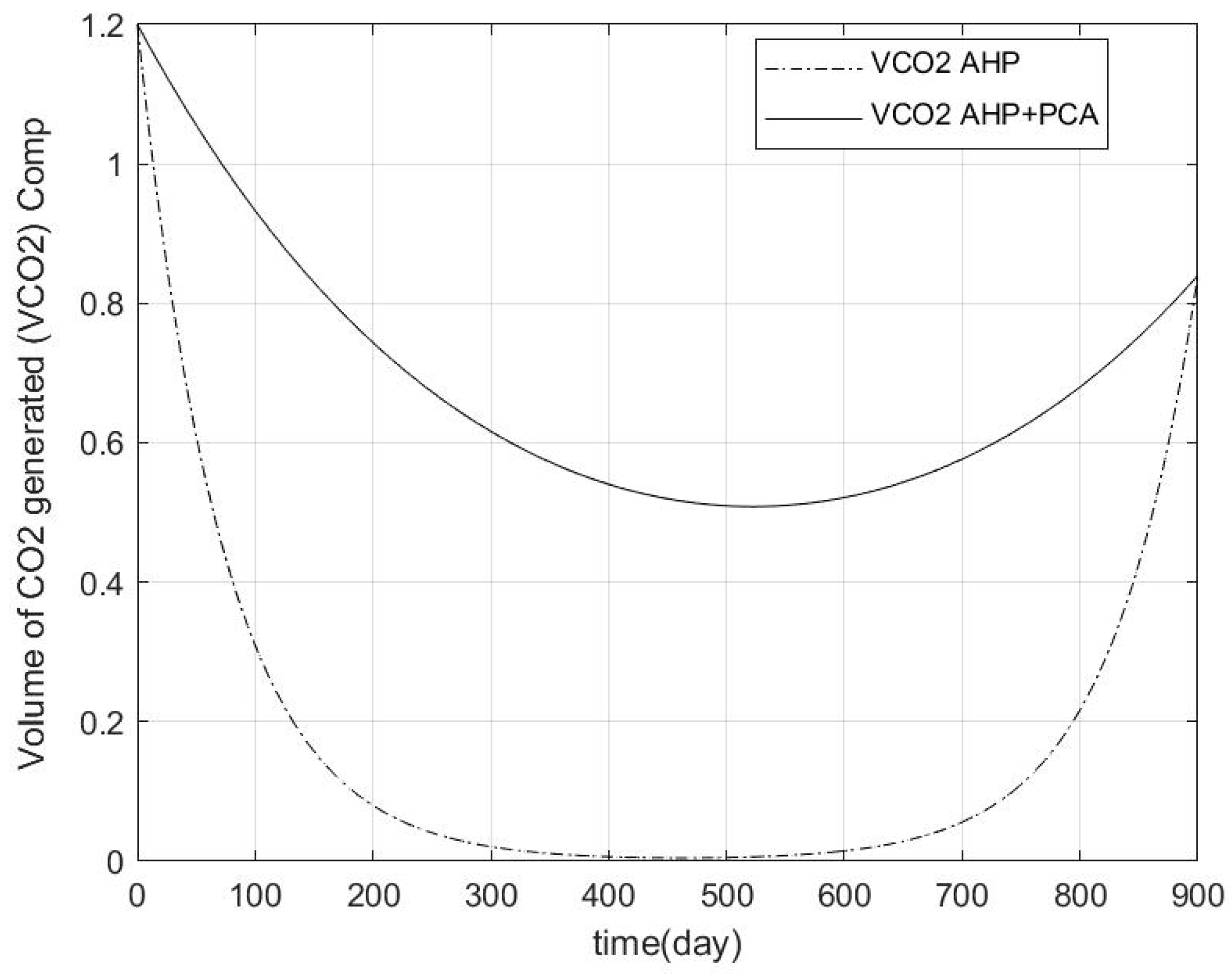 Sustainability 16 06491 g006