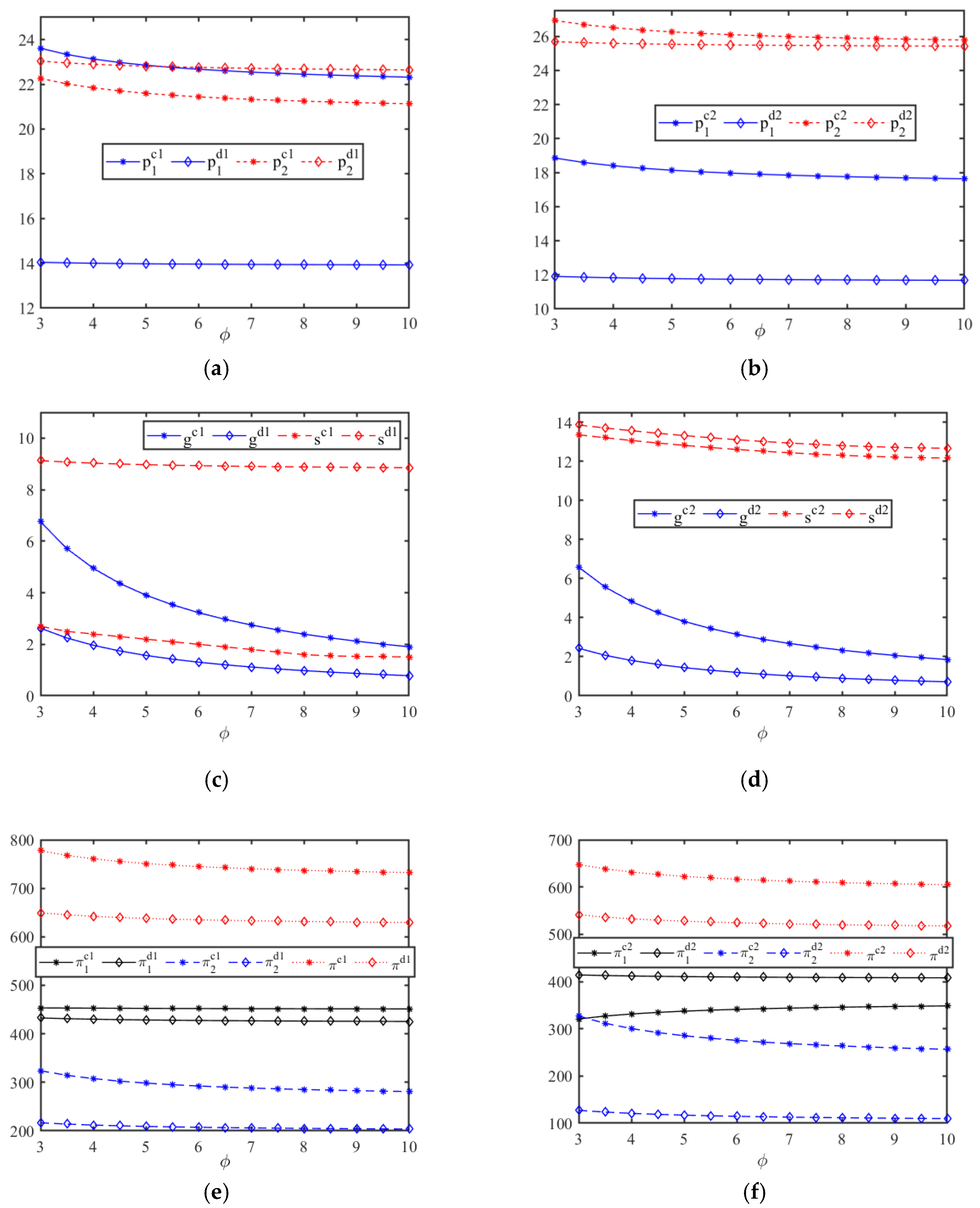 Sustainability 16 06492 g002