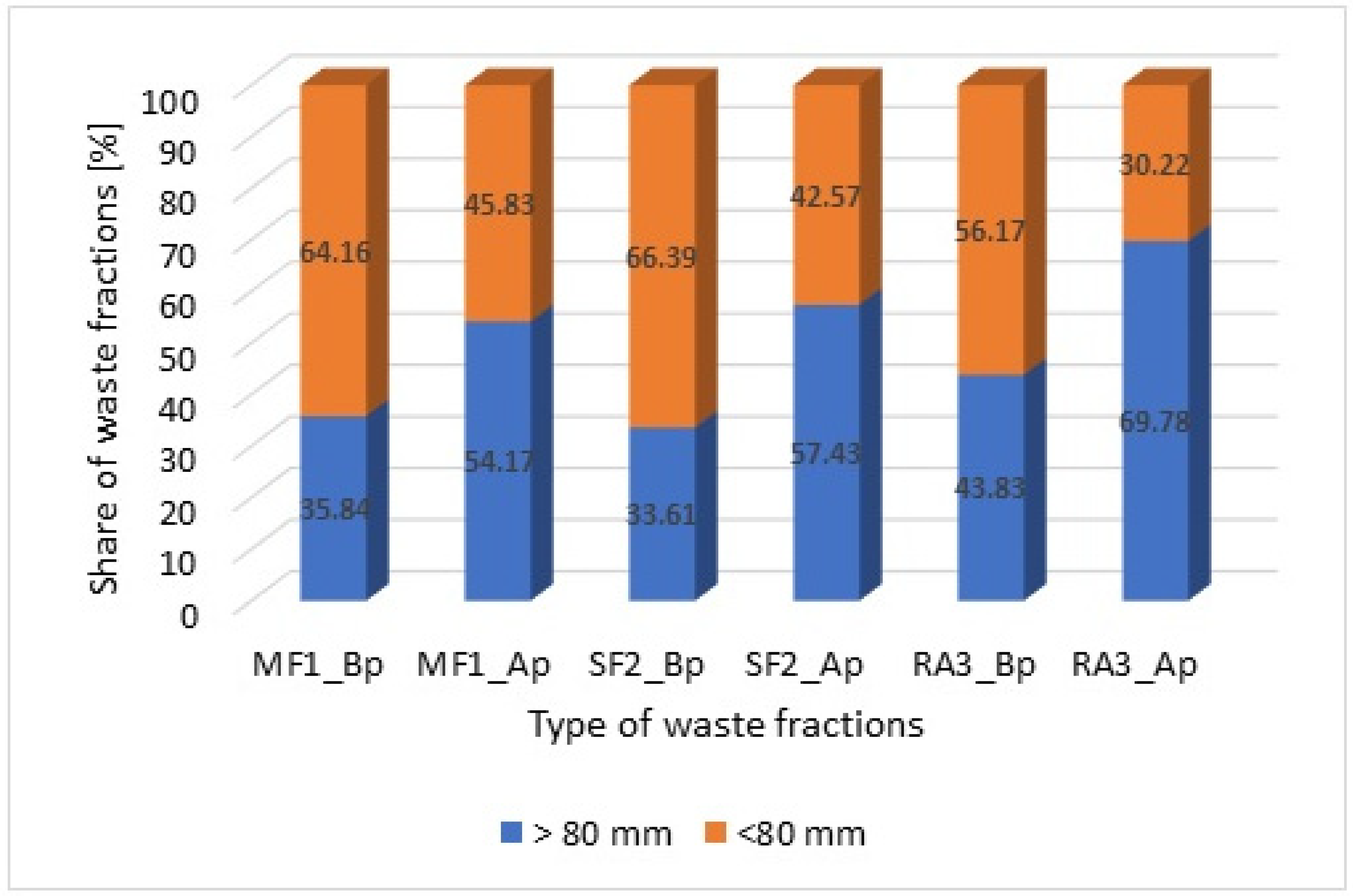 Sustainability 16 06493 g002
