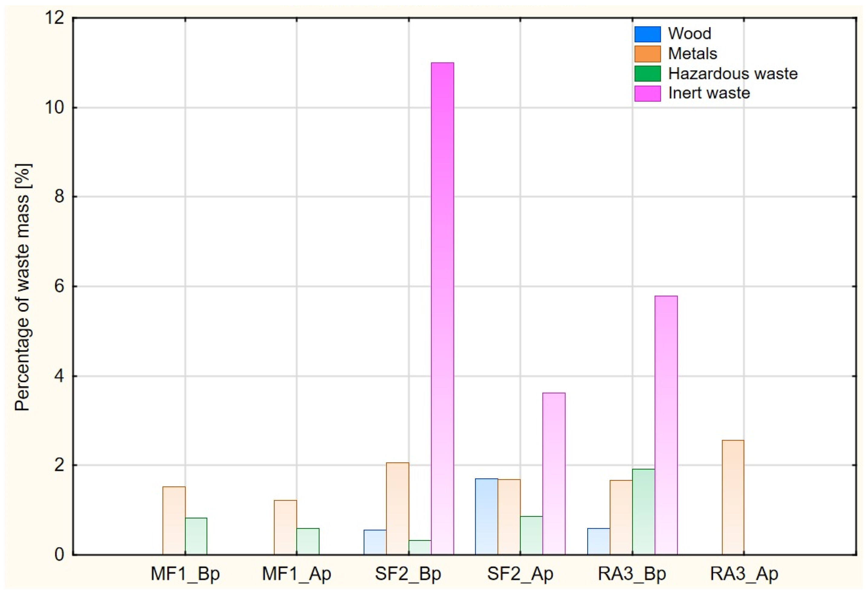 Sustainability 16 06493 g004