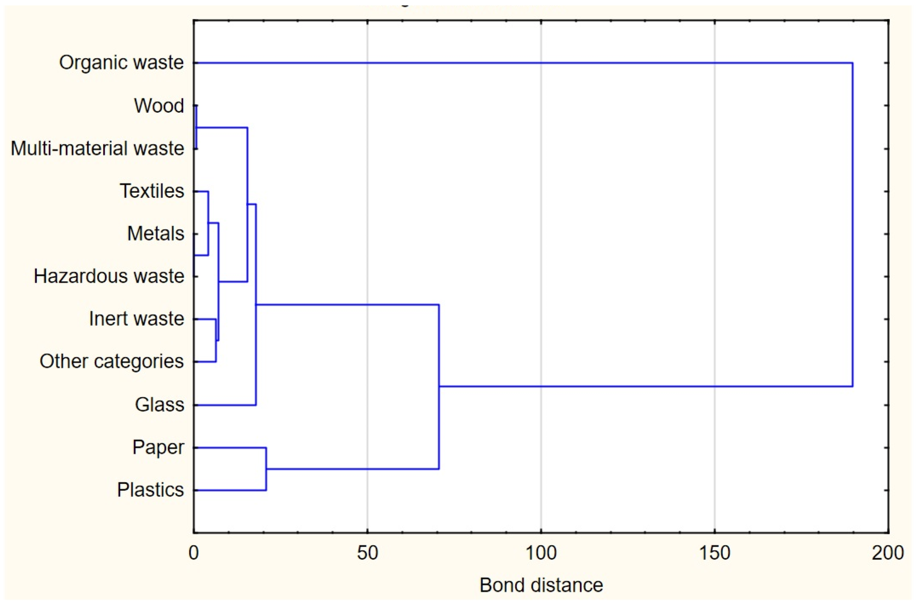 Sustainability 16 06493 g006