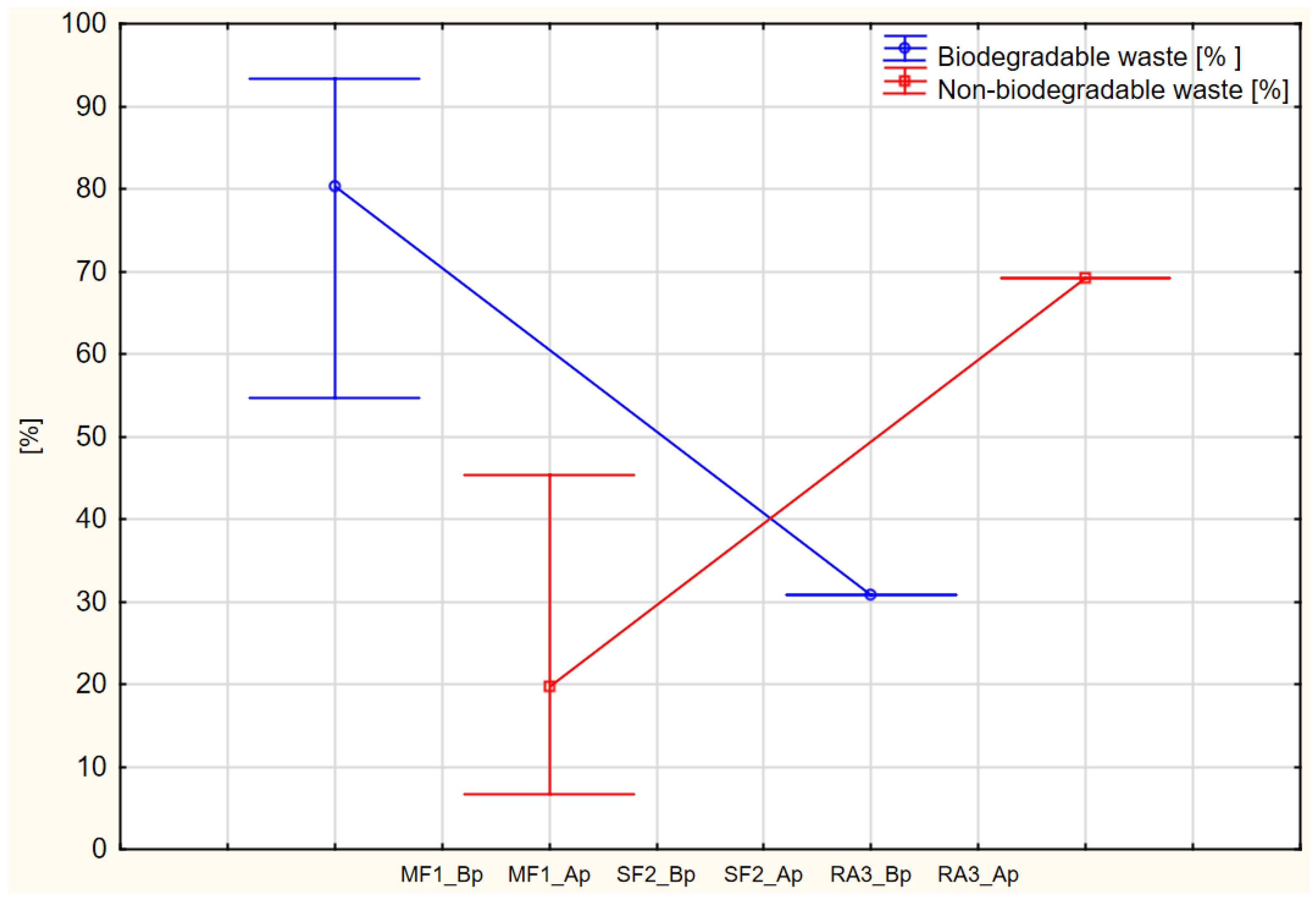Sustainability 16 06493 g007