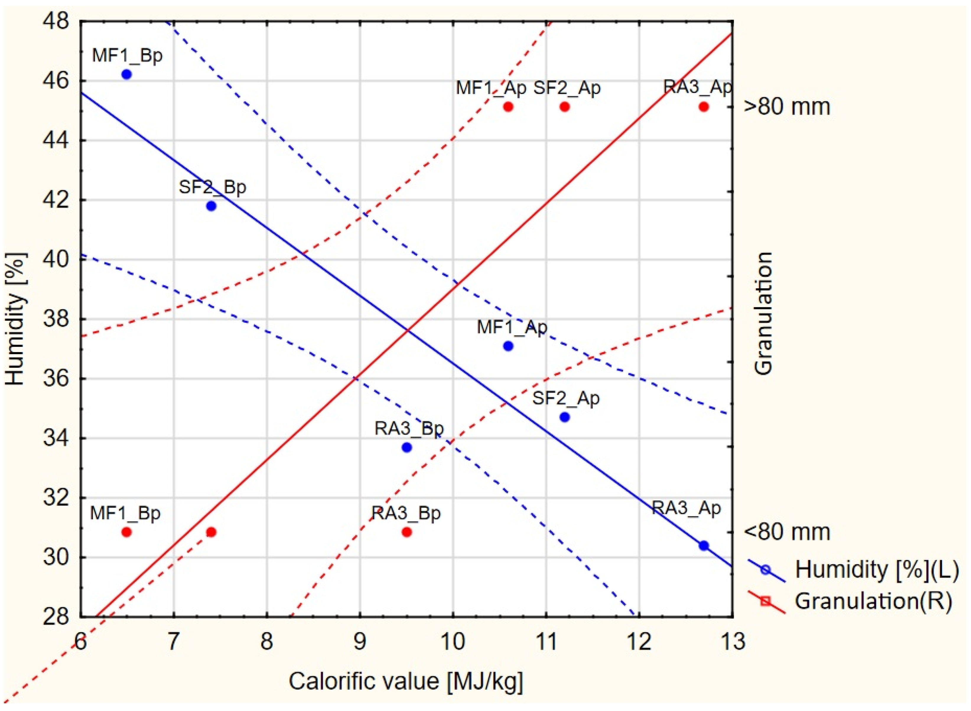 Sustainability 16 06493 g011