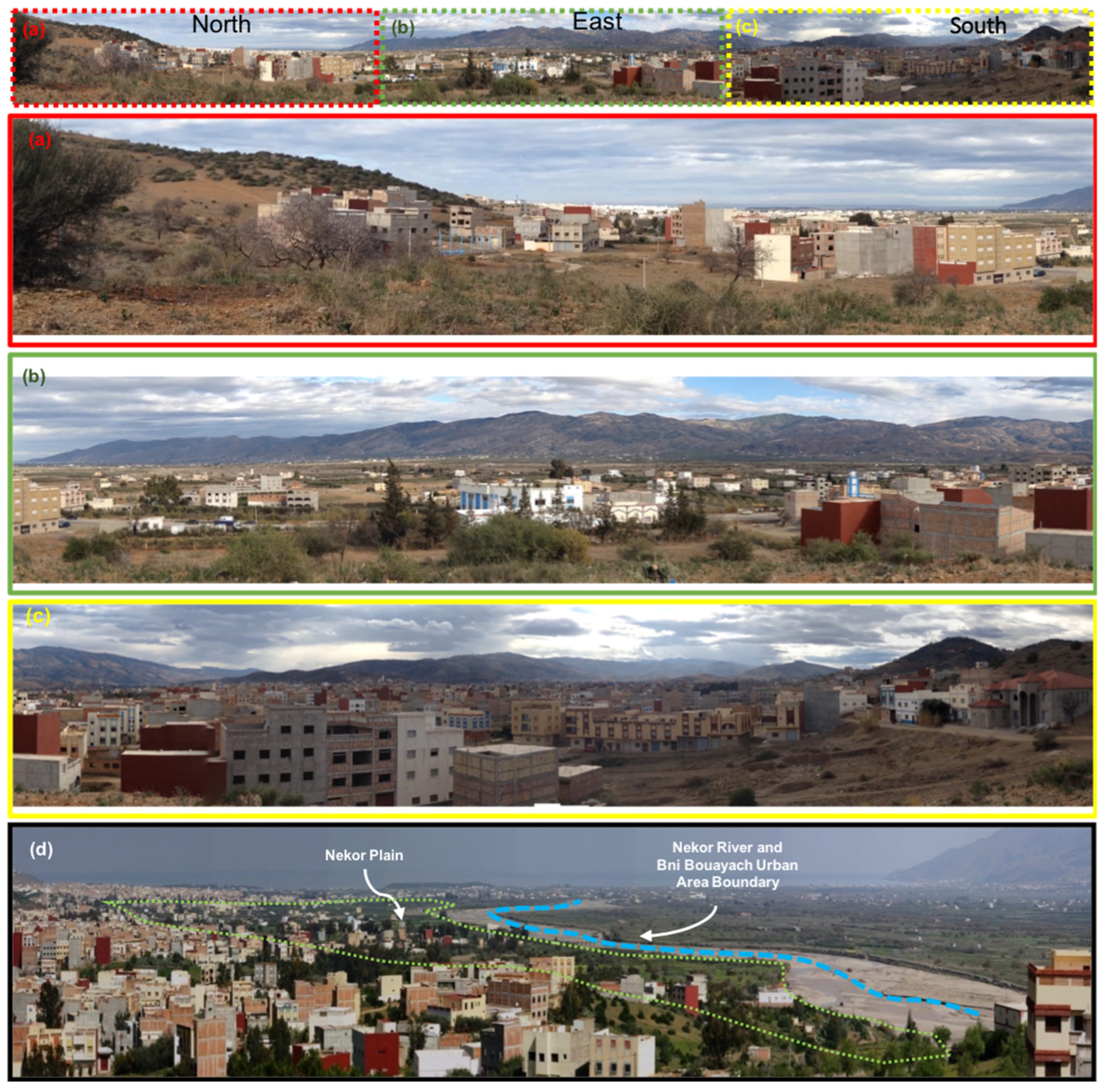 Sustainability 16 06497 g007