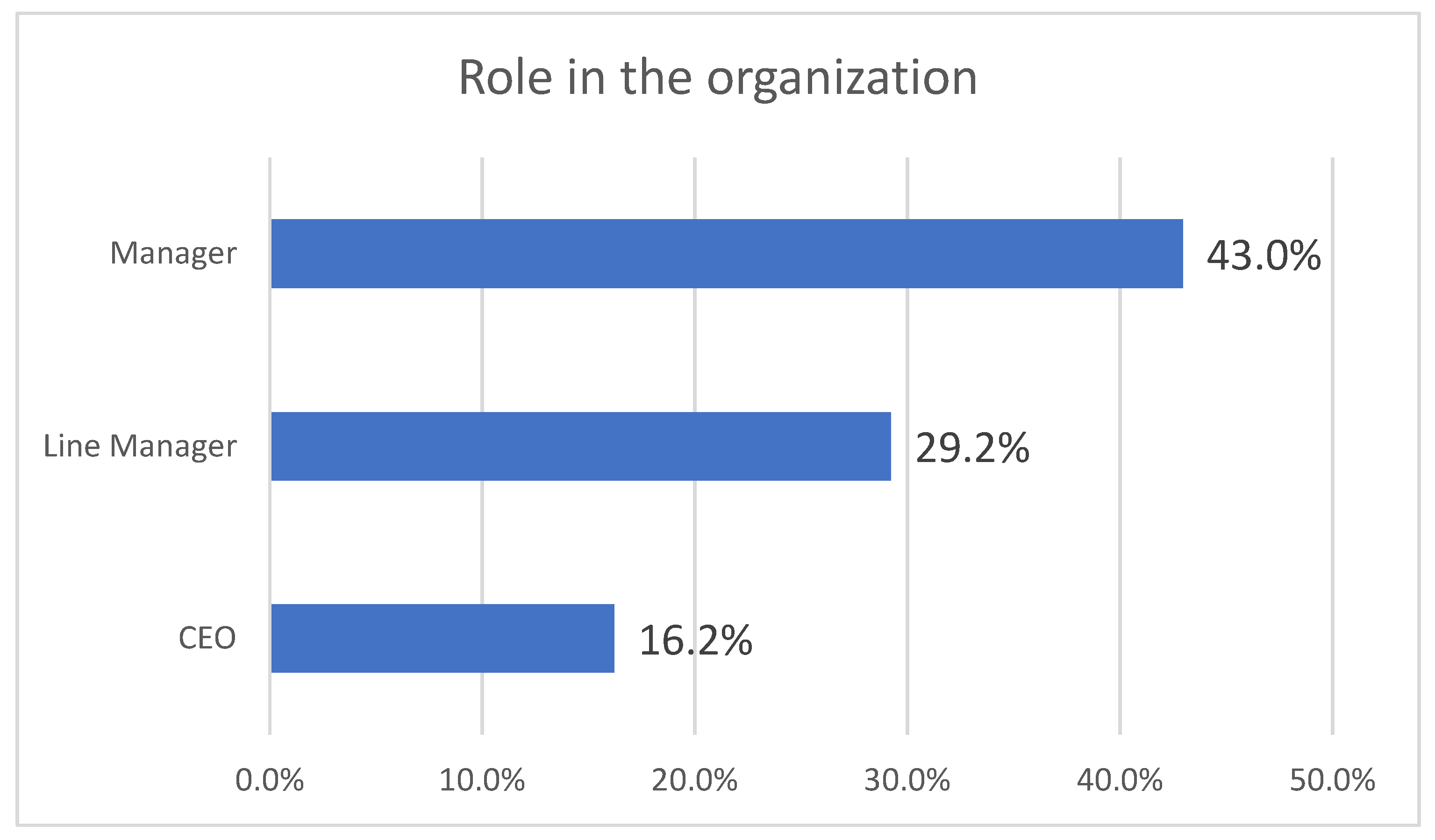 Sustainability 16 06504 g002
