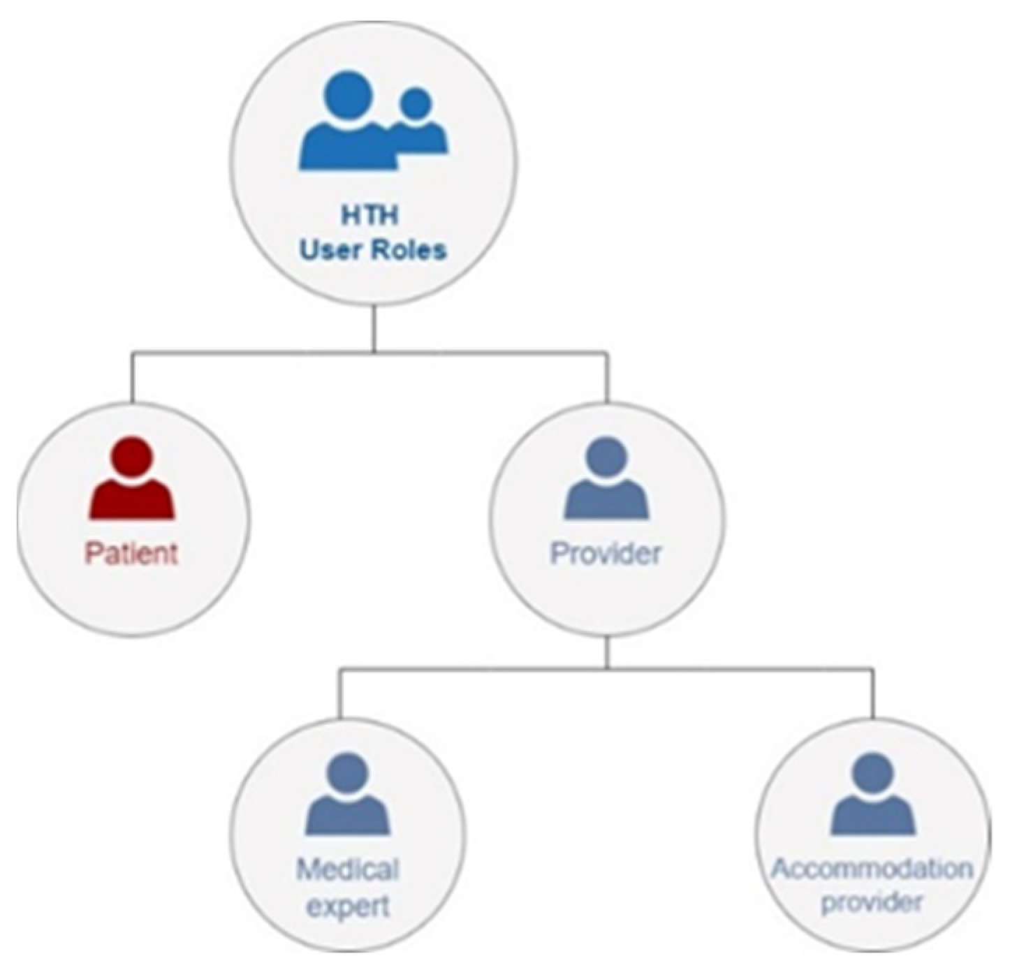 Sustainability 16 06505 g001