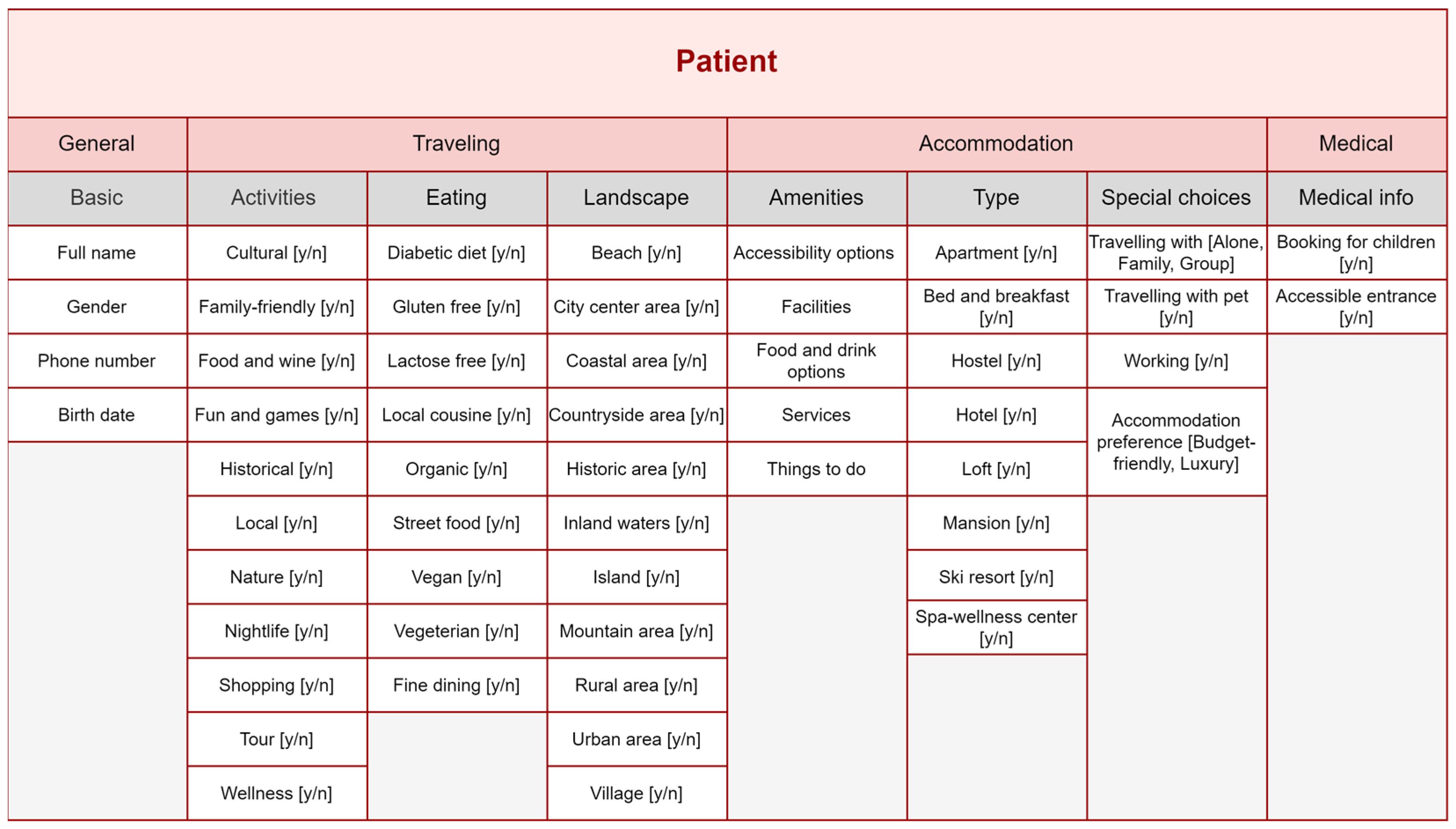 Sustainability 16 06505 g002