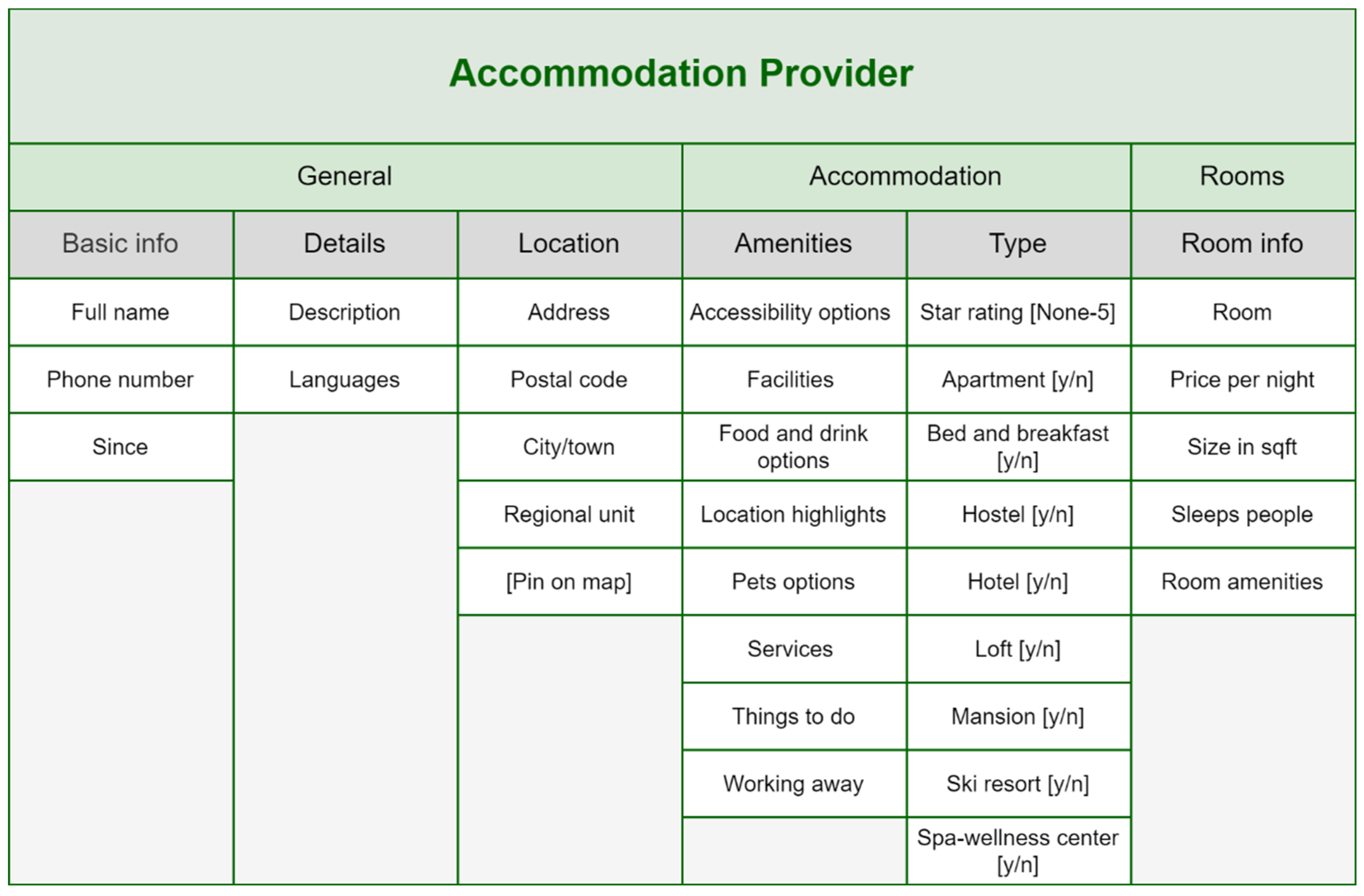Sustainability 16 06505 g008