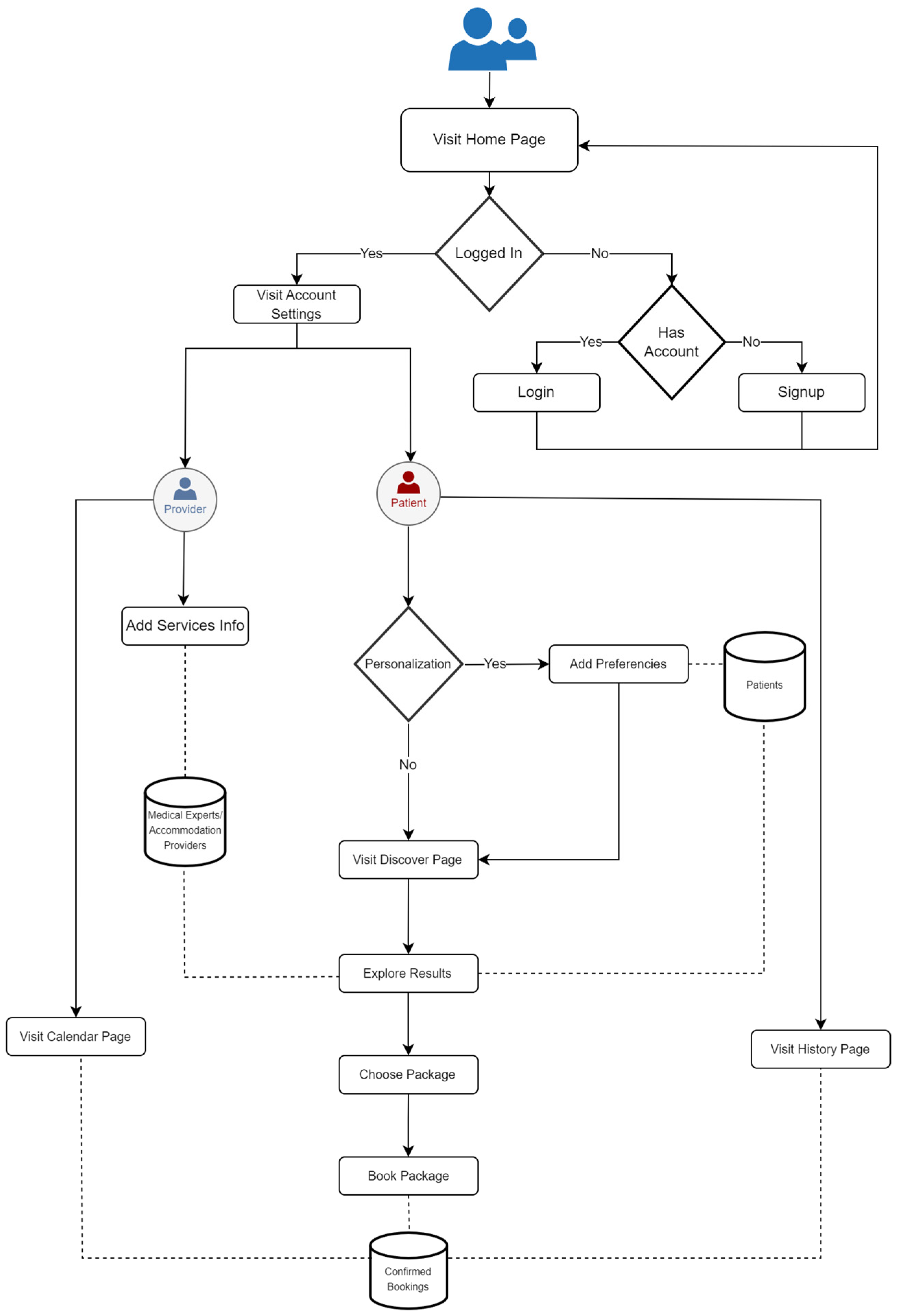 Sustainability 16 06505 g009