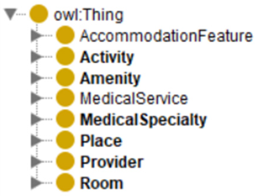 Sustainability 16 06505 g011