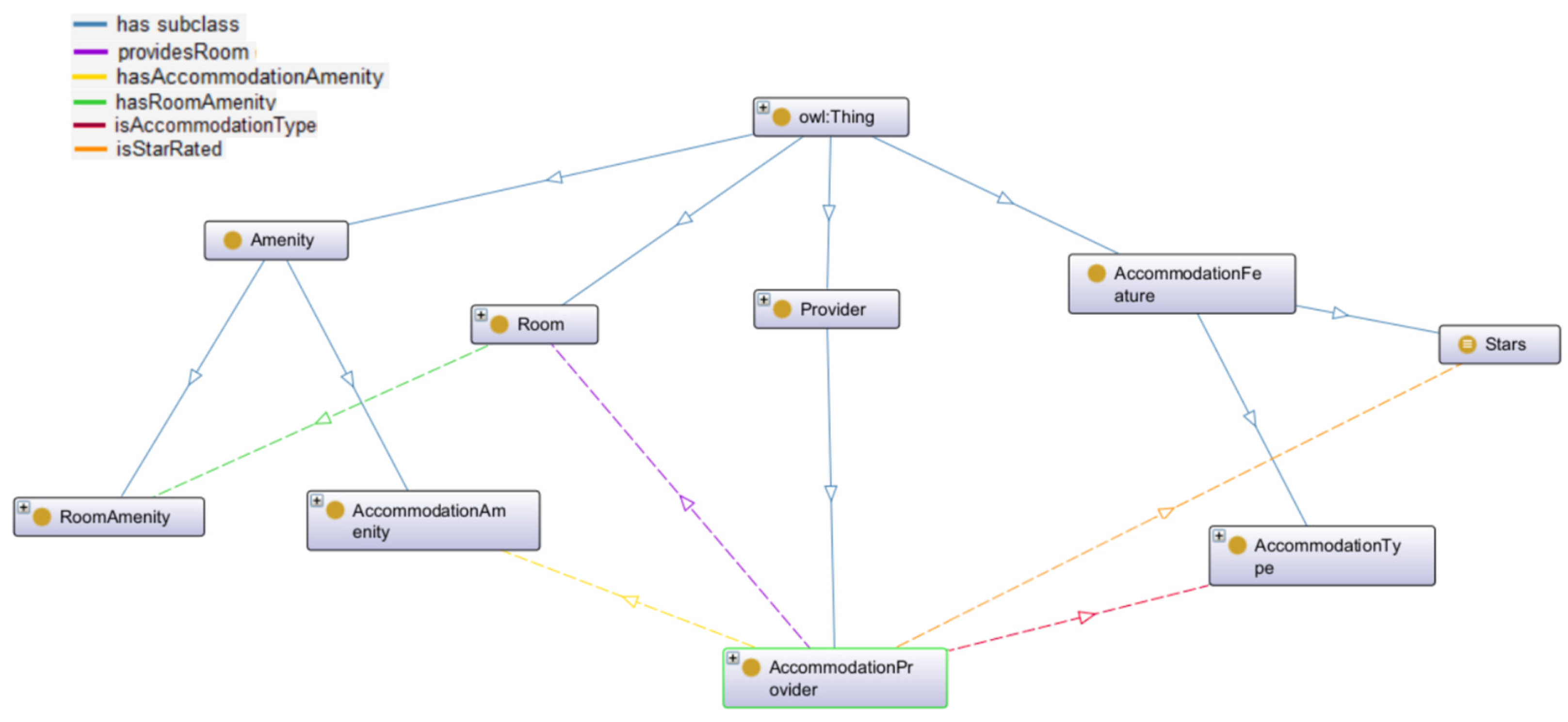 Sustainability 16 06505 g013