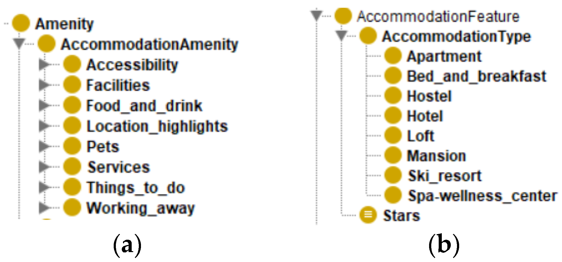 Sustainability 16 06505 g014