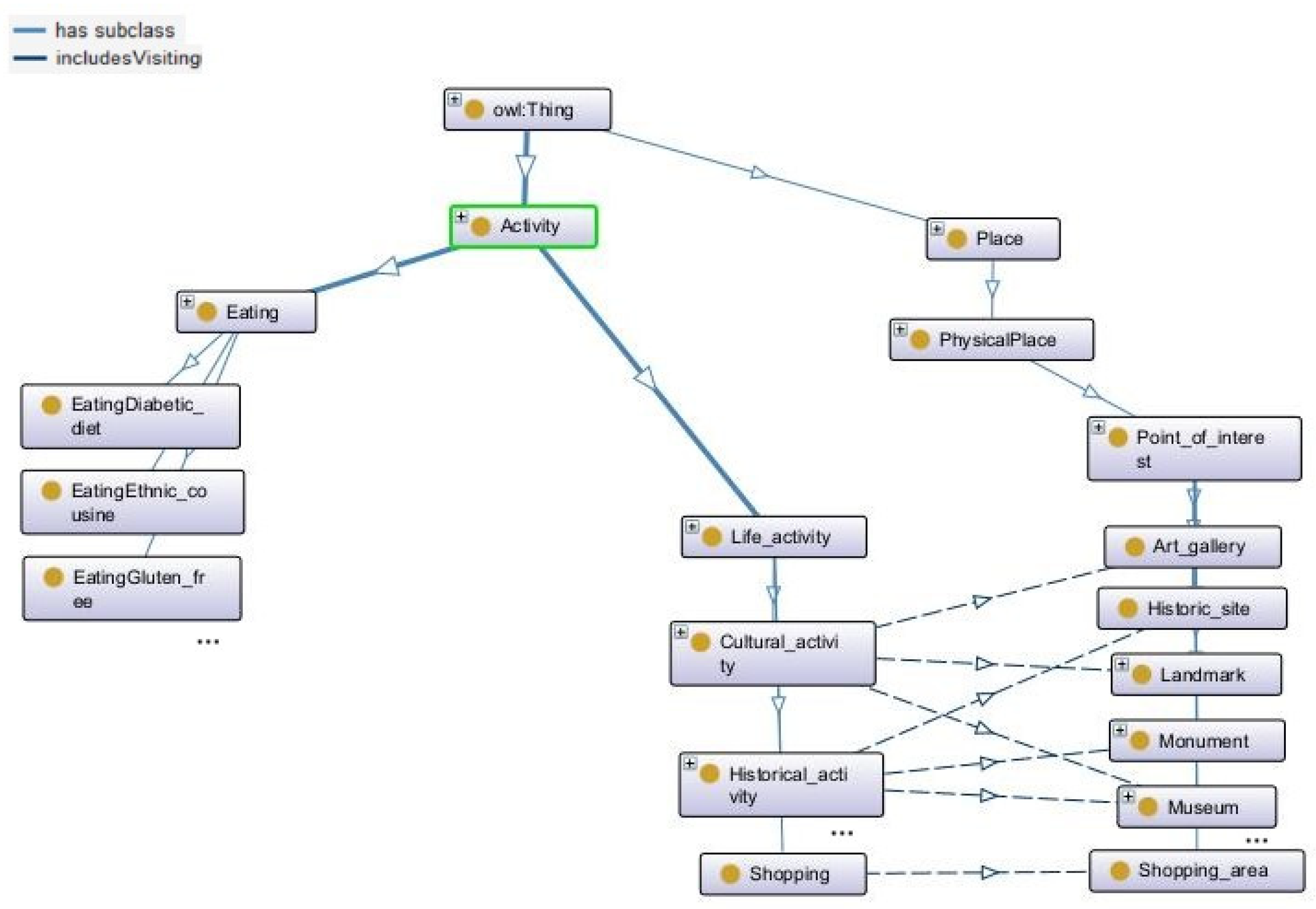 Sustainability 16 06505 g018
