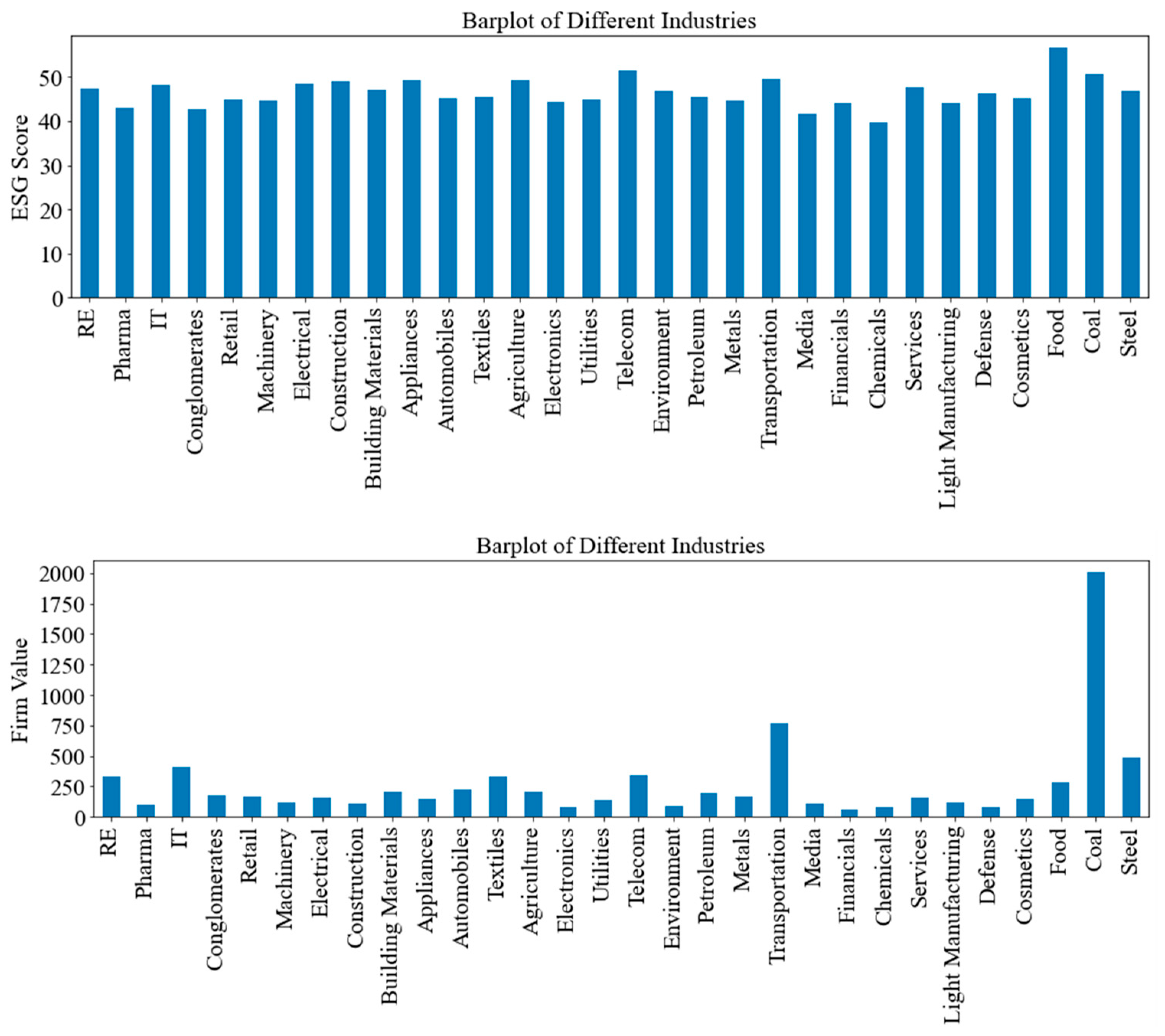 Sustainability 16 06506 g001