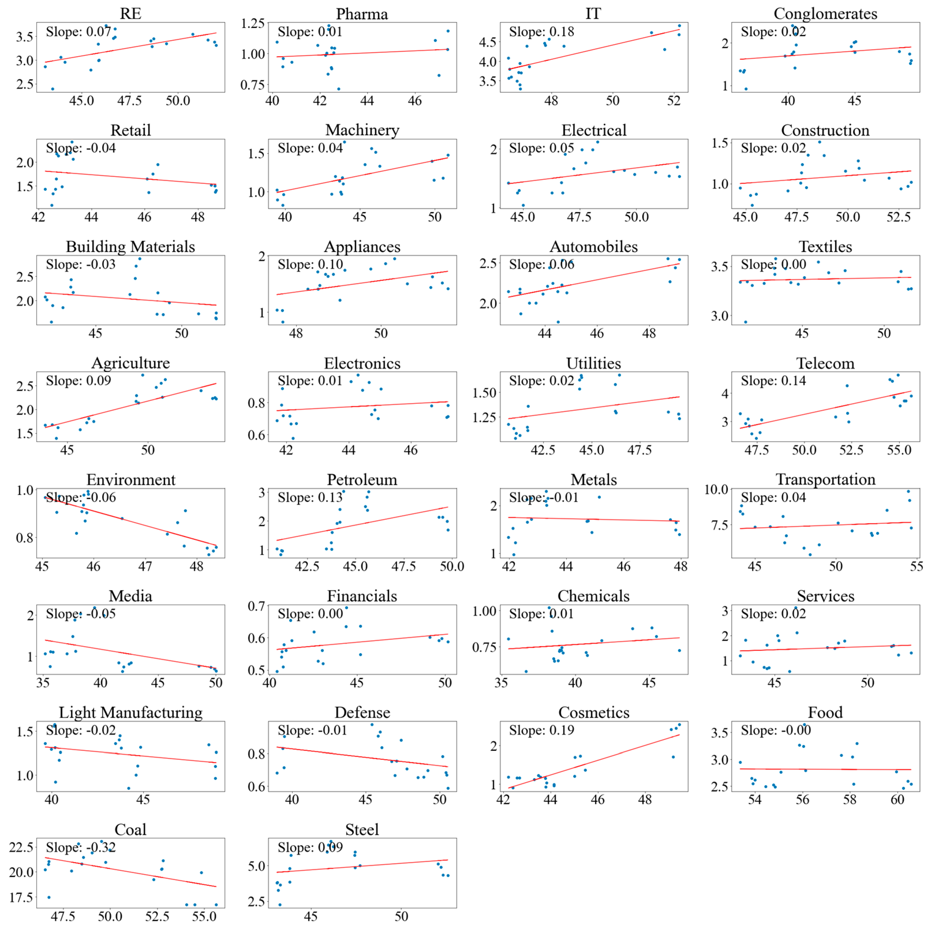 Sustainability 16 06506 g002