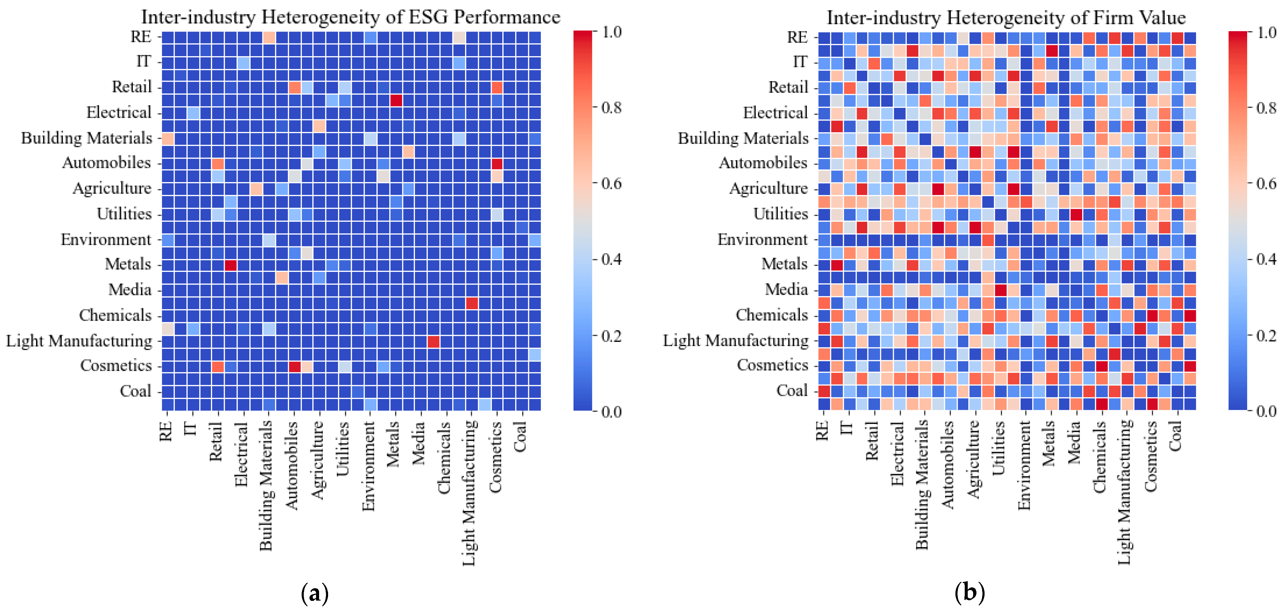 Sustainability 16 06506 g004