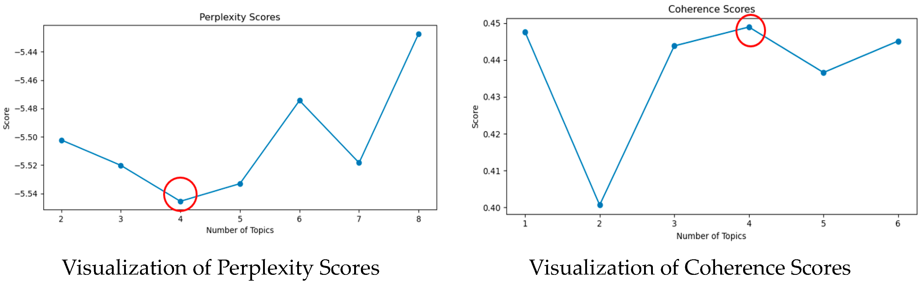 Sustainability 16 06507 g002