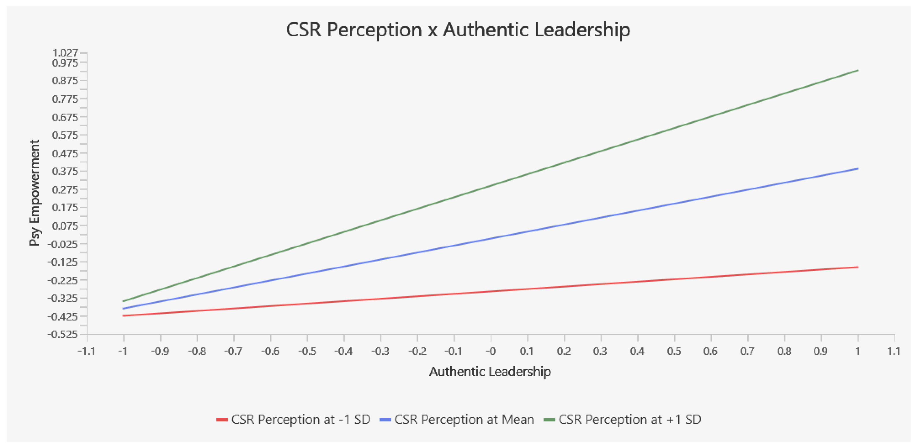 Sustainability 16 06508 g002