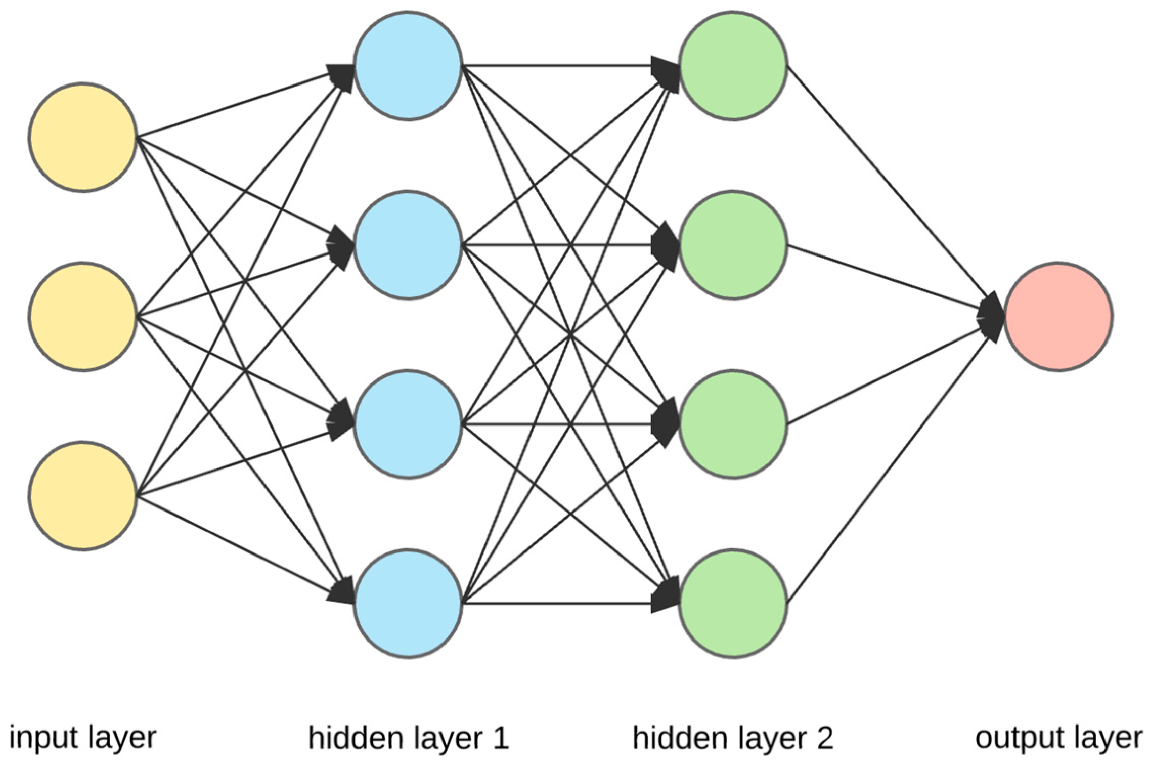 Sustainability 16 06509 g001