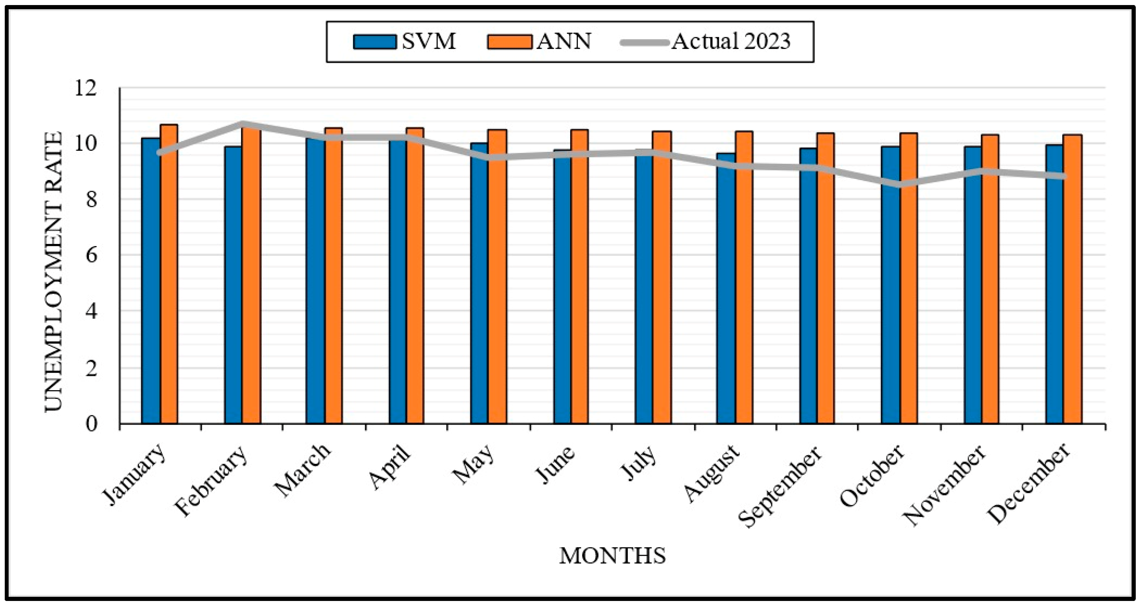 Sustainability 16 06509 g002