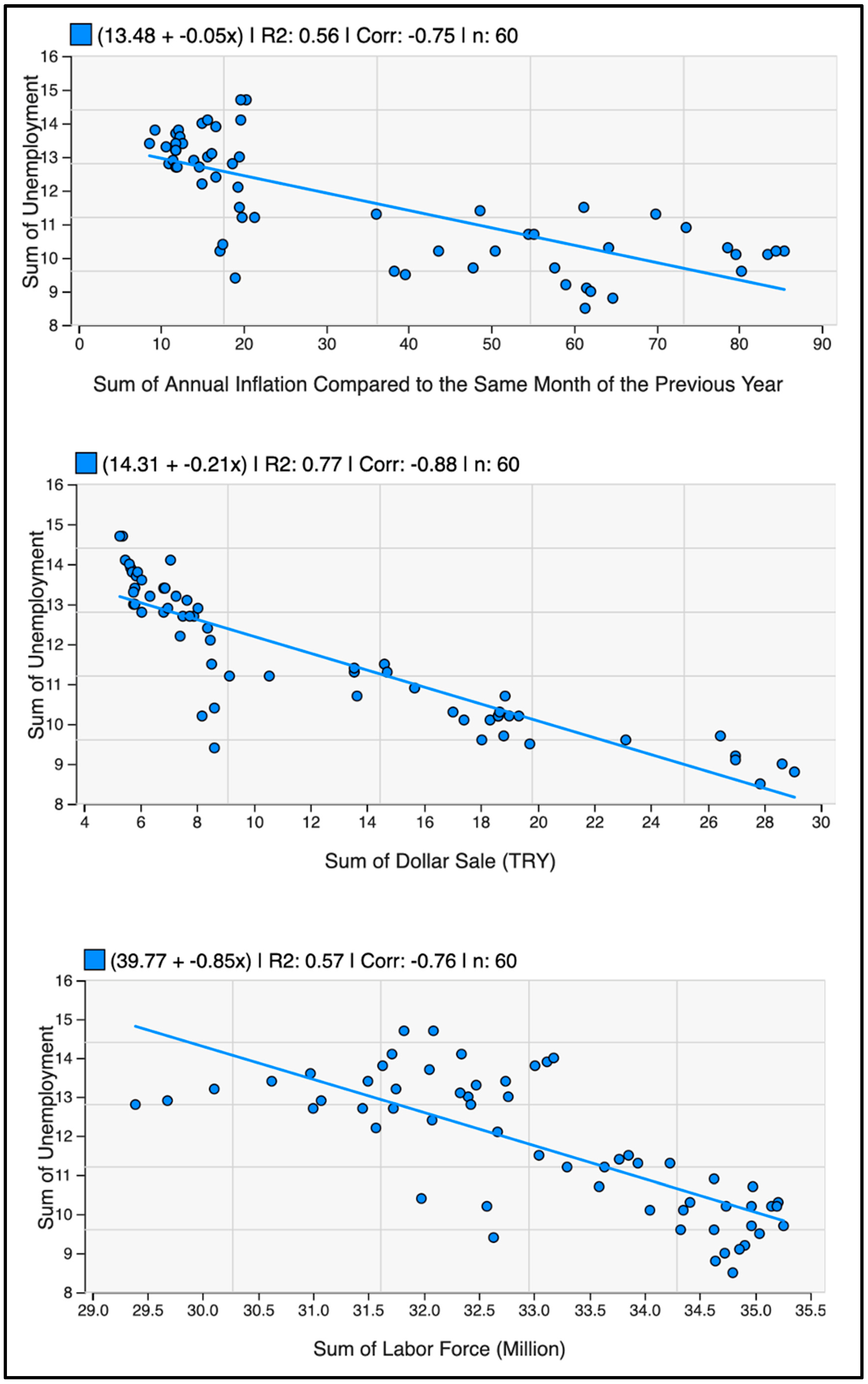 Sustainability 16 06509 g005