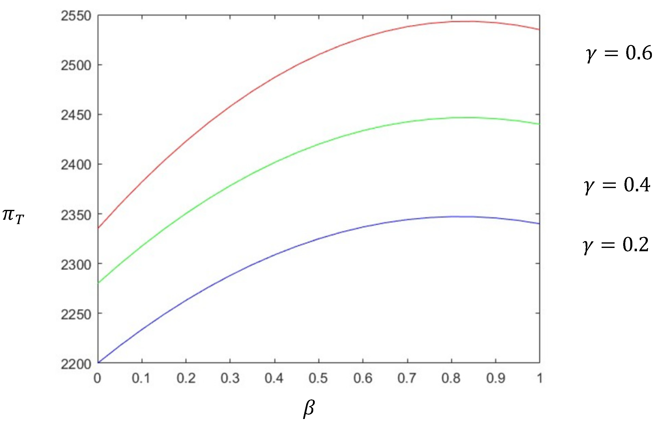 Sustainability 16 06511 g006