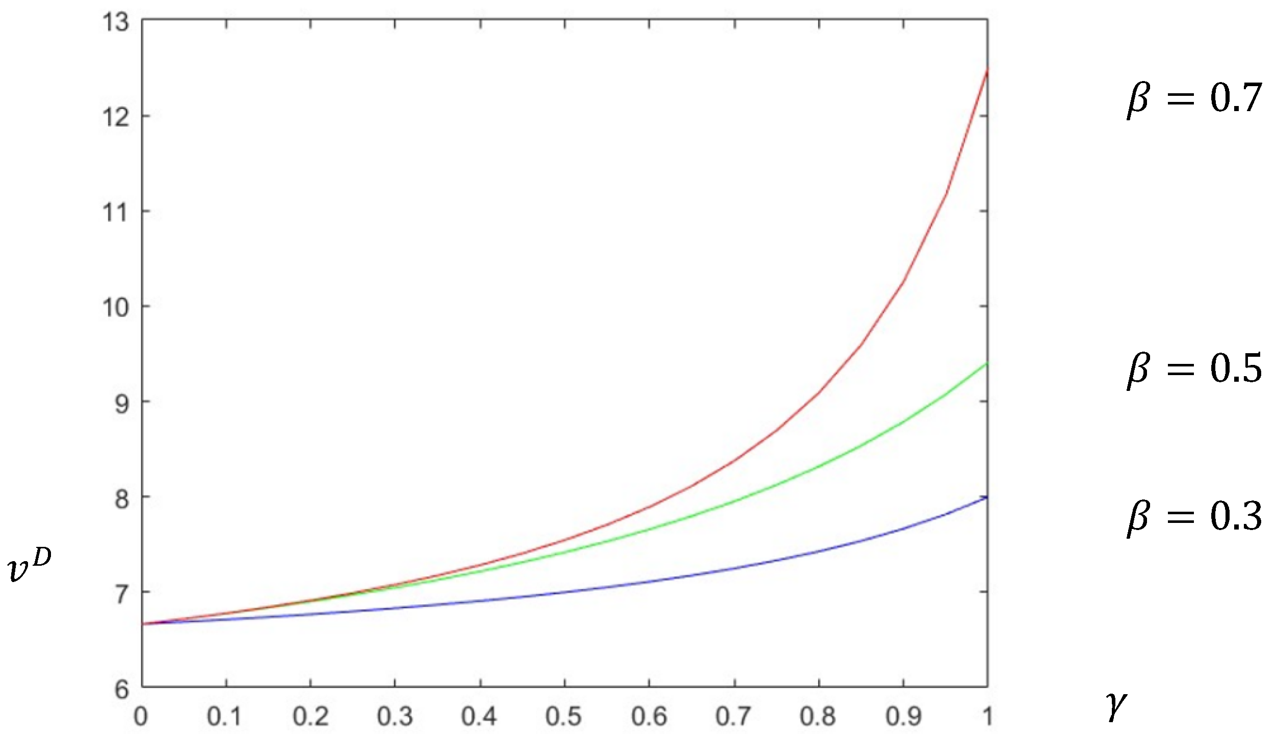 Sustainability 16 06511 g007
