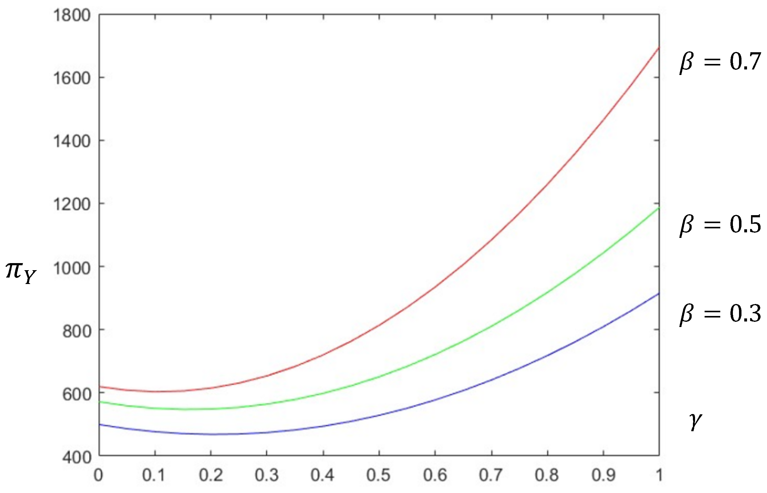 Sustainability 16 06511 g008