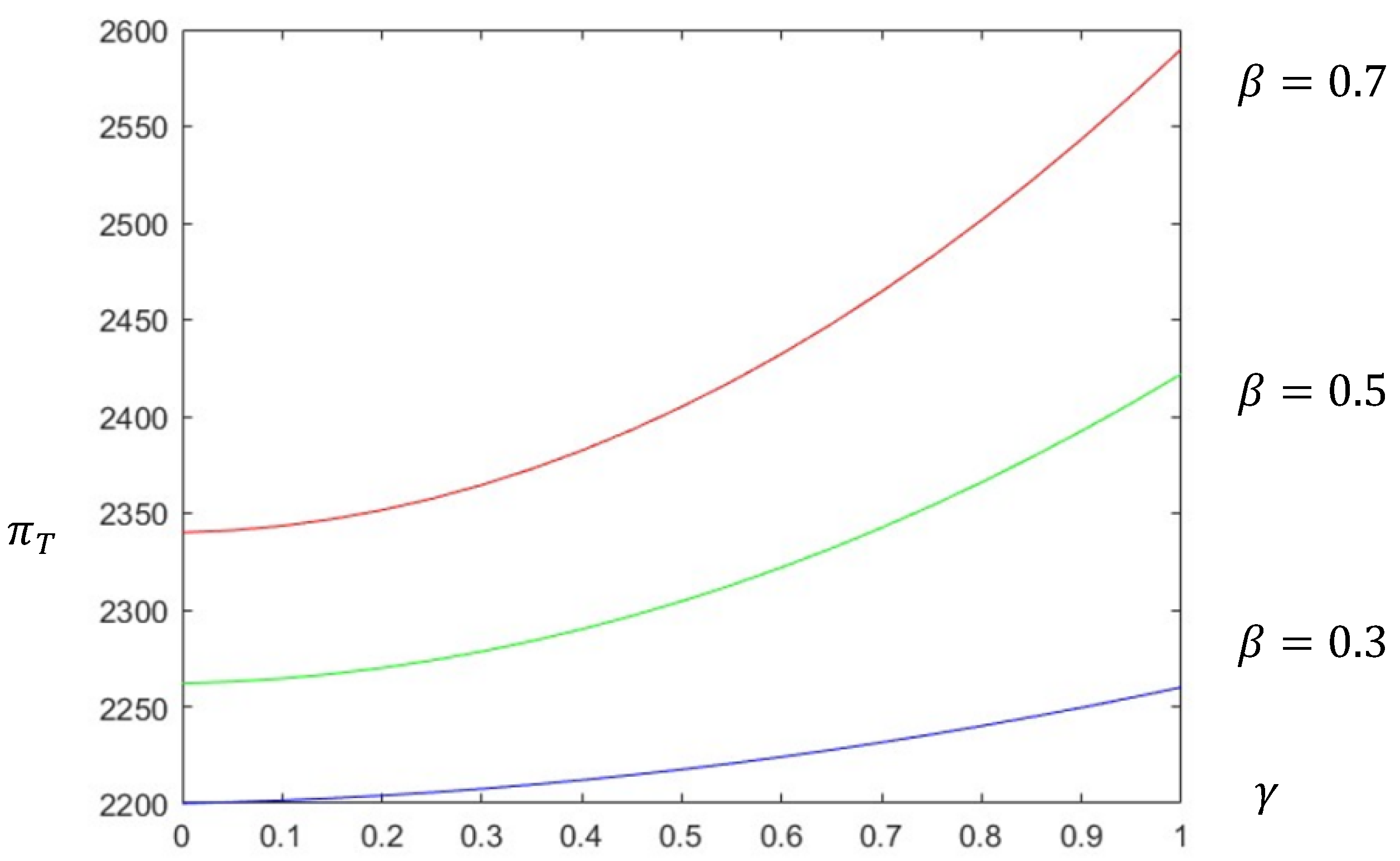 Sustainability 16 06511 g009