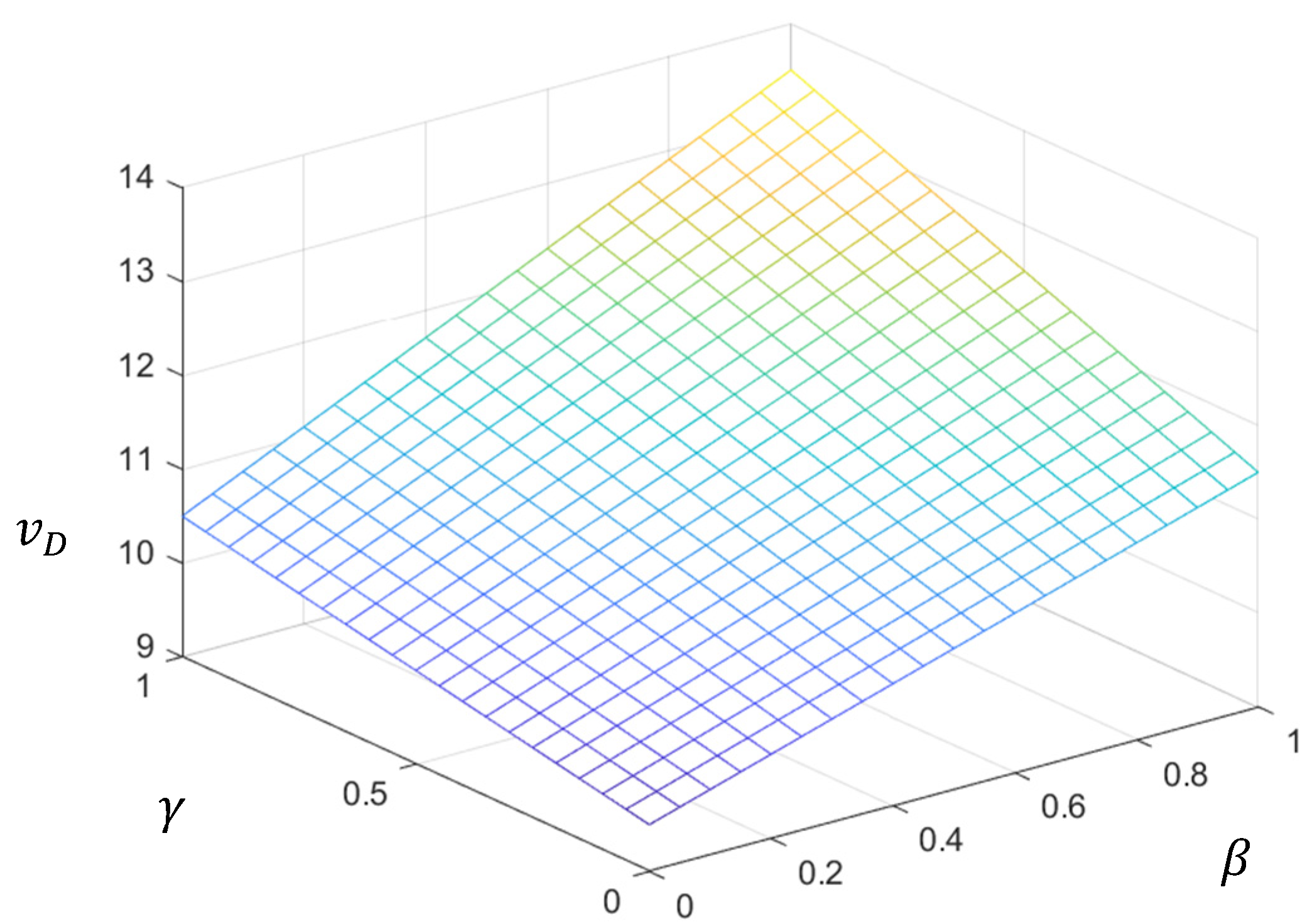 Sustainability 16 06511 g010