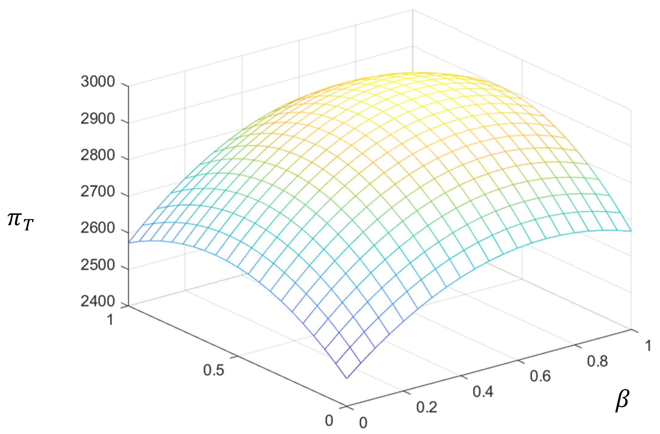 Sustainability 16 06511 g012