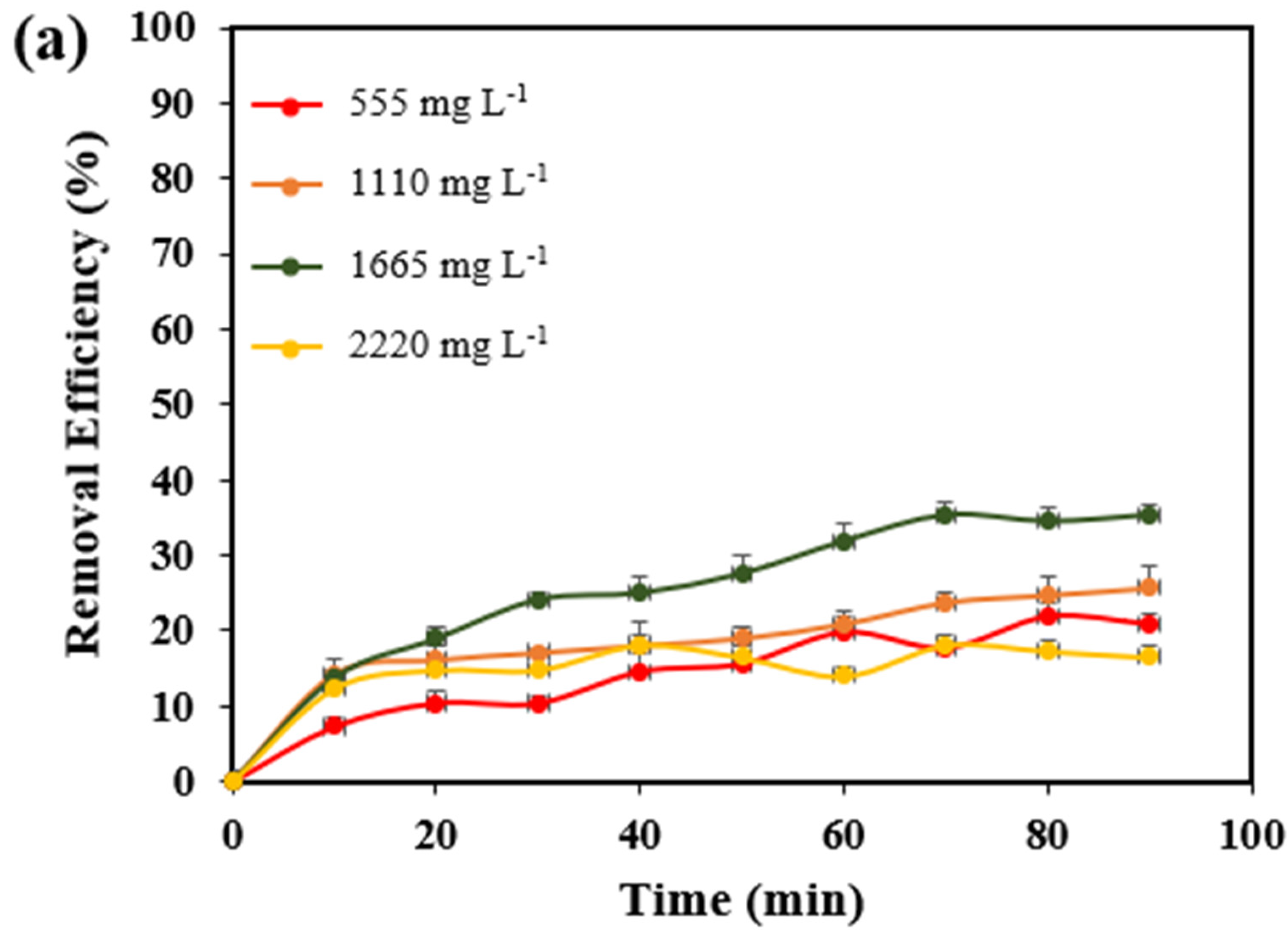 Sustainability 16 06512 g002a