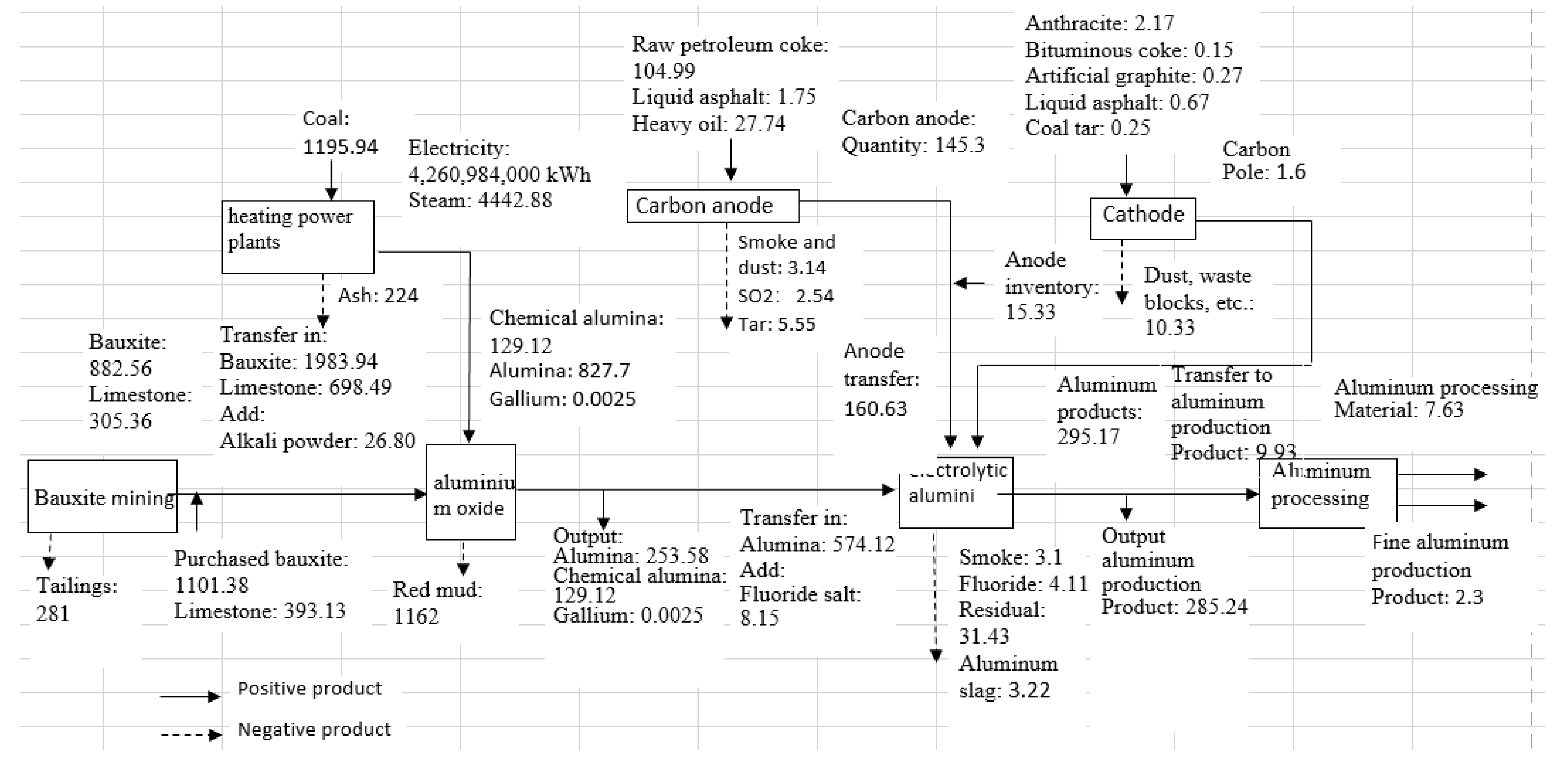 Sustainability 16 06514 g004