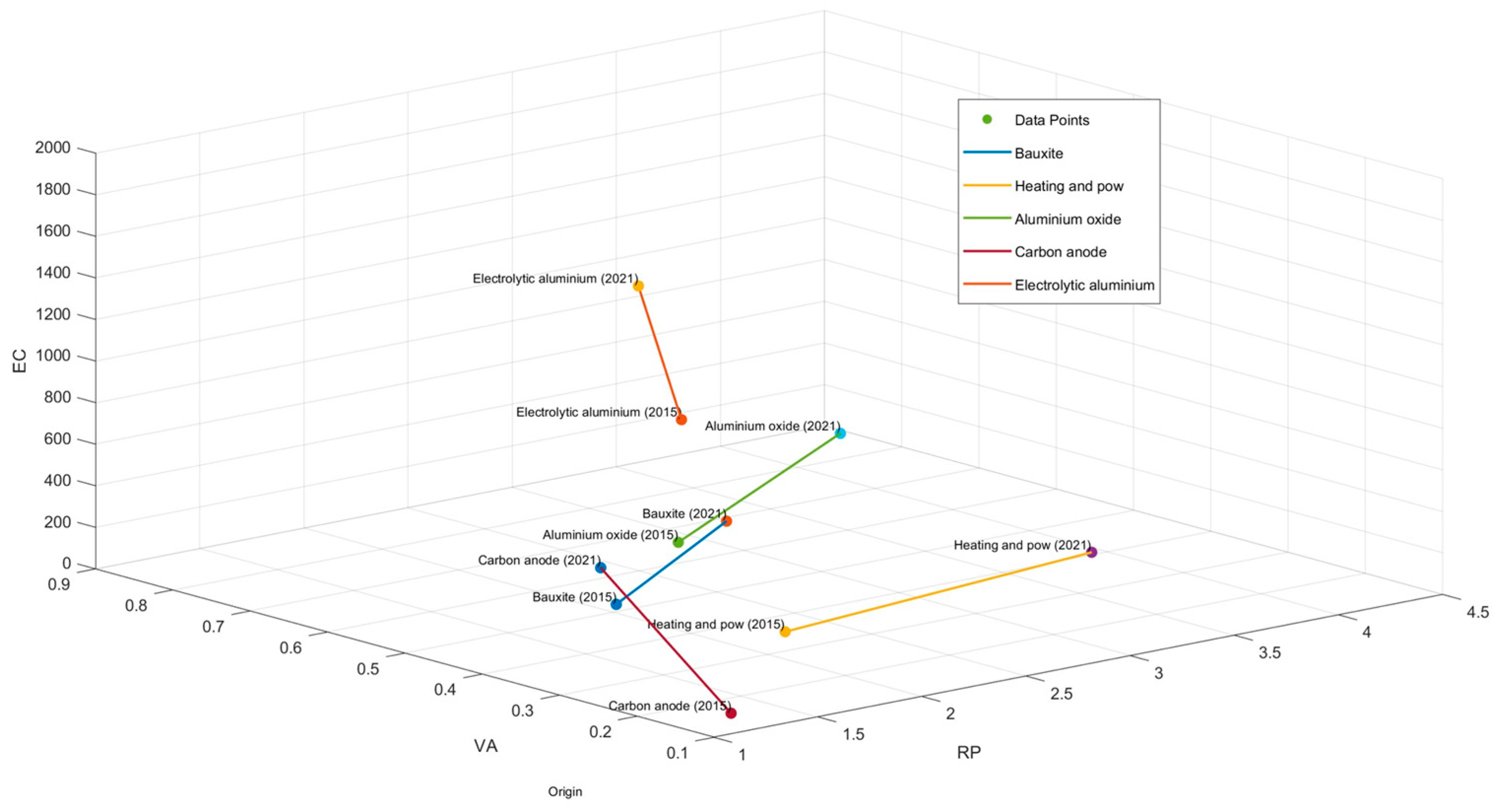 Sustainability 16 06514 g006