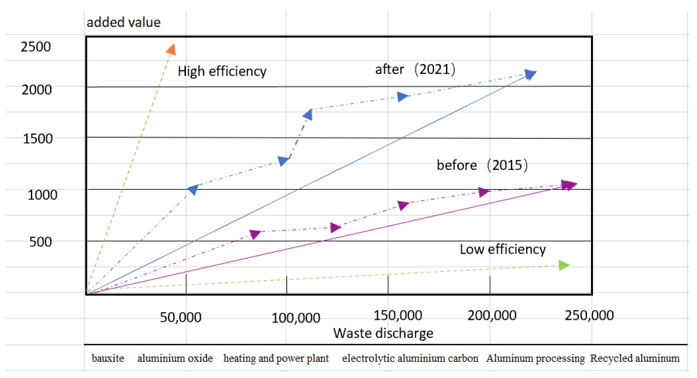 Sustainability 16 06514 g007
