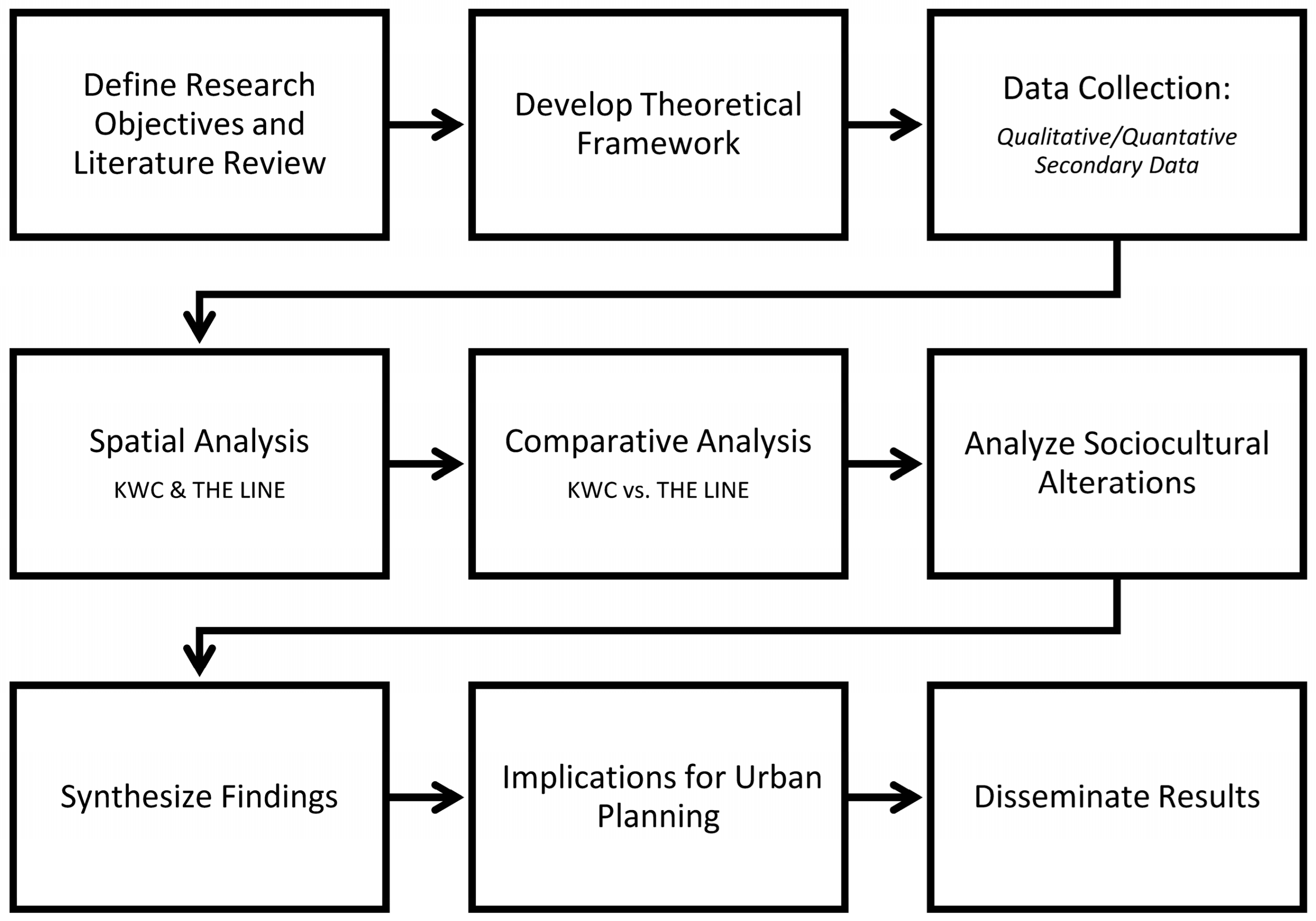 Sustainability 16 06515 g002