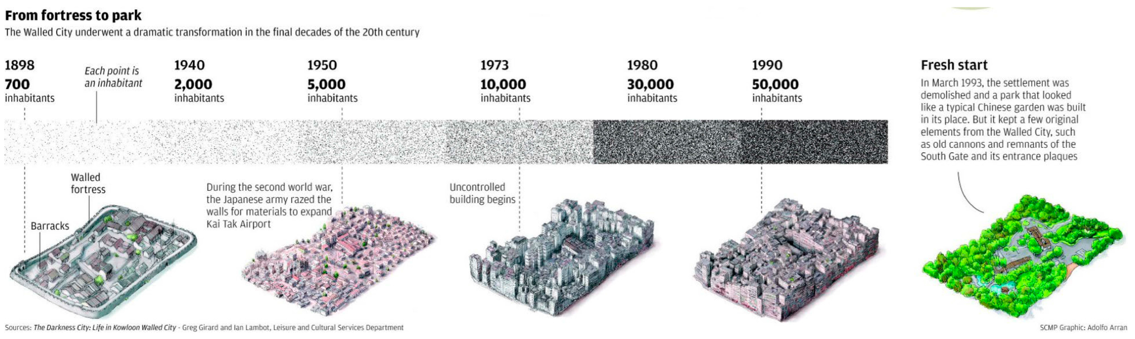 Sustainability 16 06515 g005