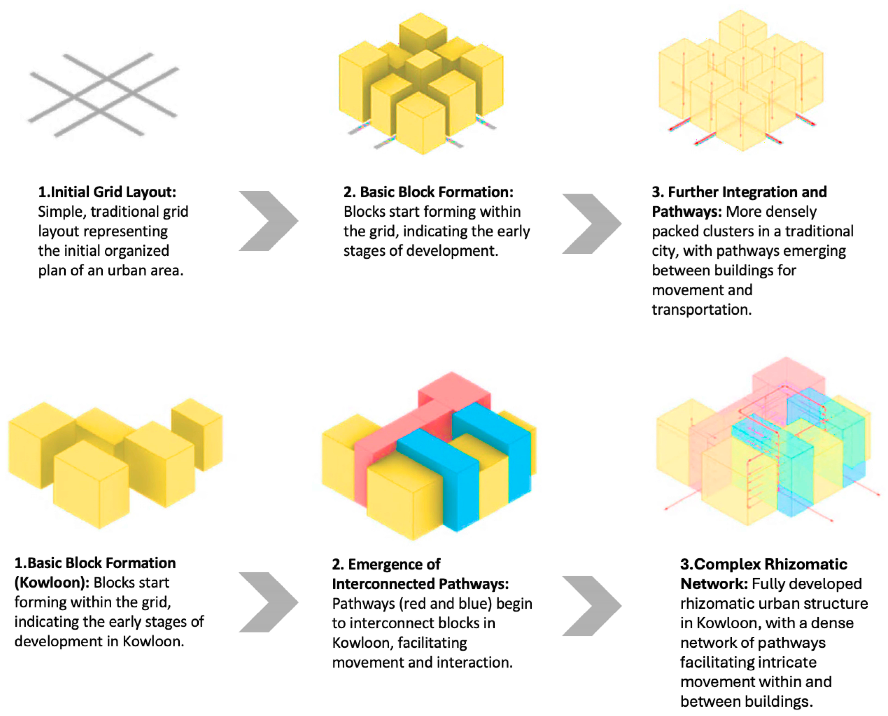 Sustainability 16 06515 g009