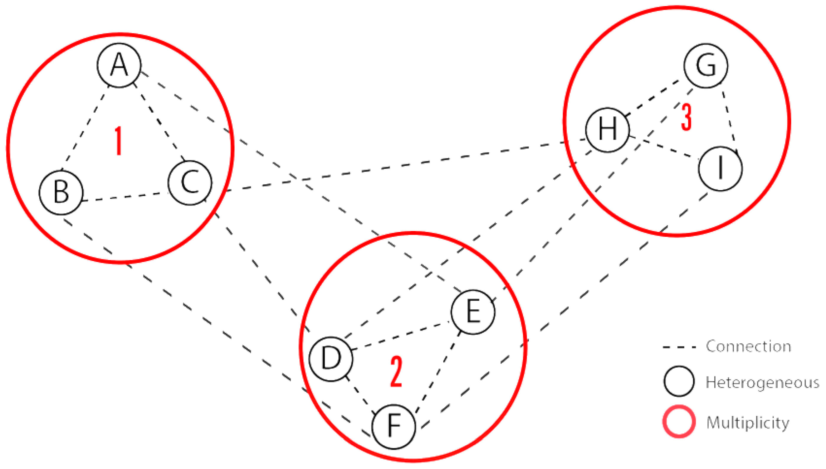 Sustainability 16 06515 g011