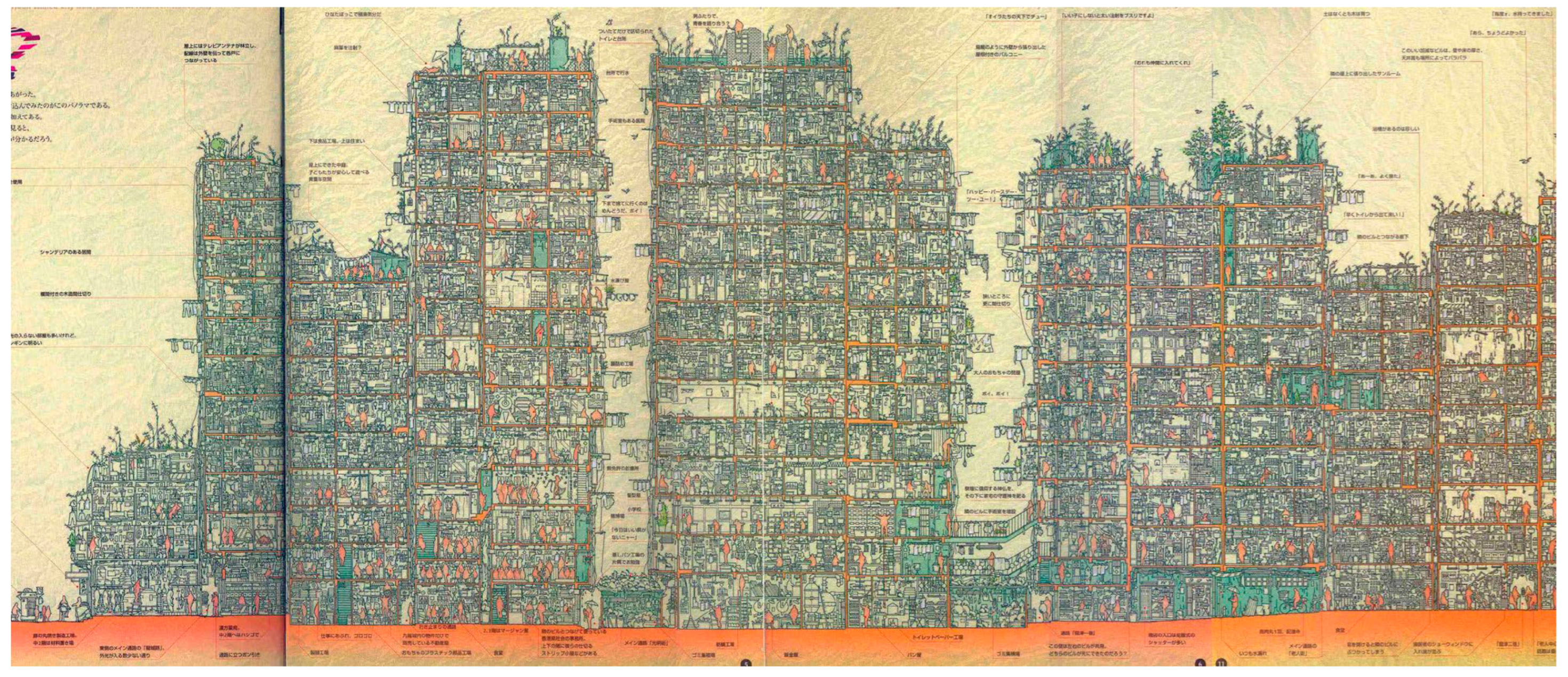 Sustainability 16 06515 g012