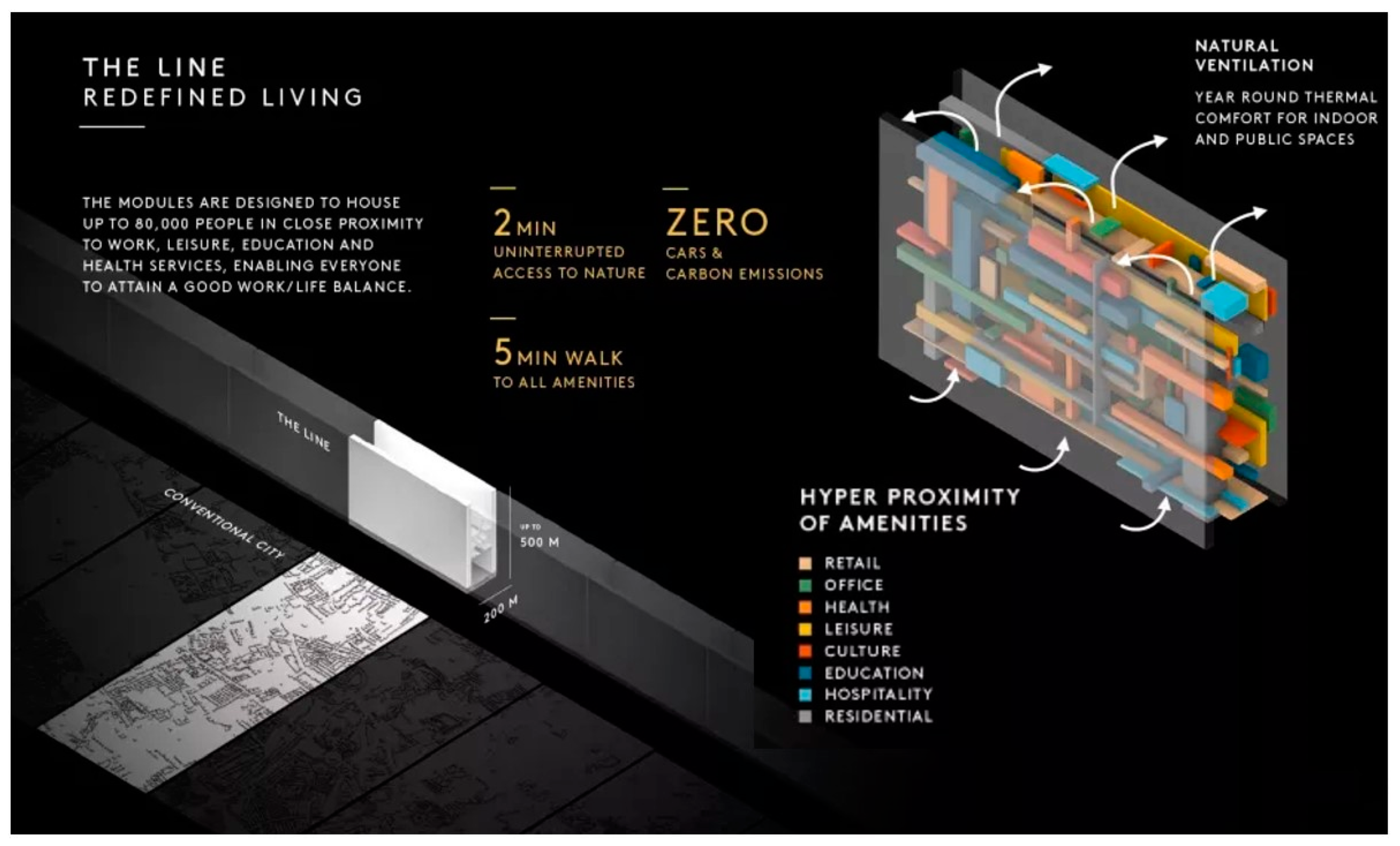 Sustainability 16 06515 g022