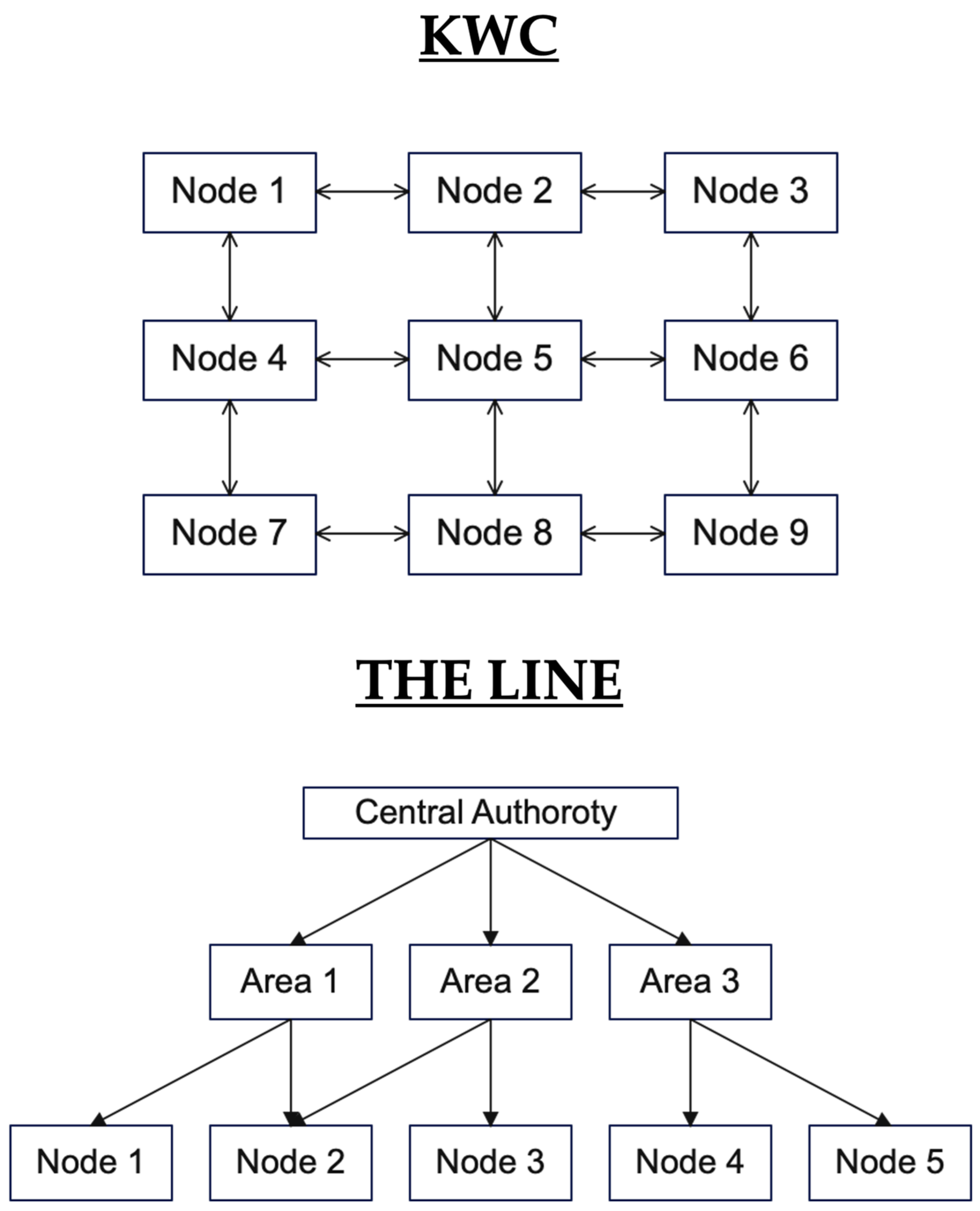 Sustainability 16 06515 g024