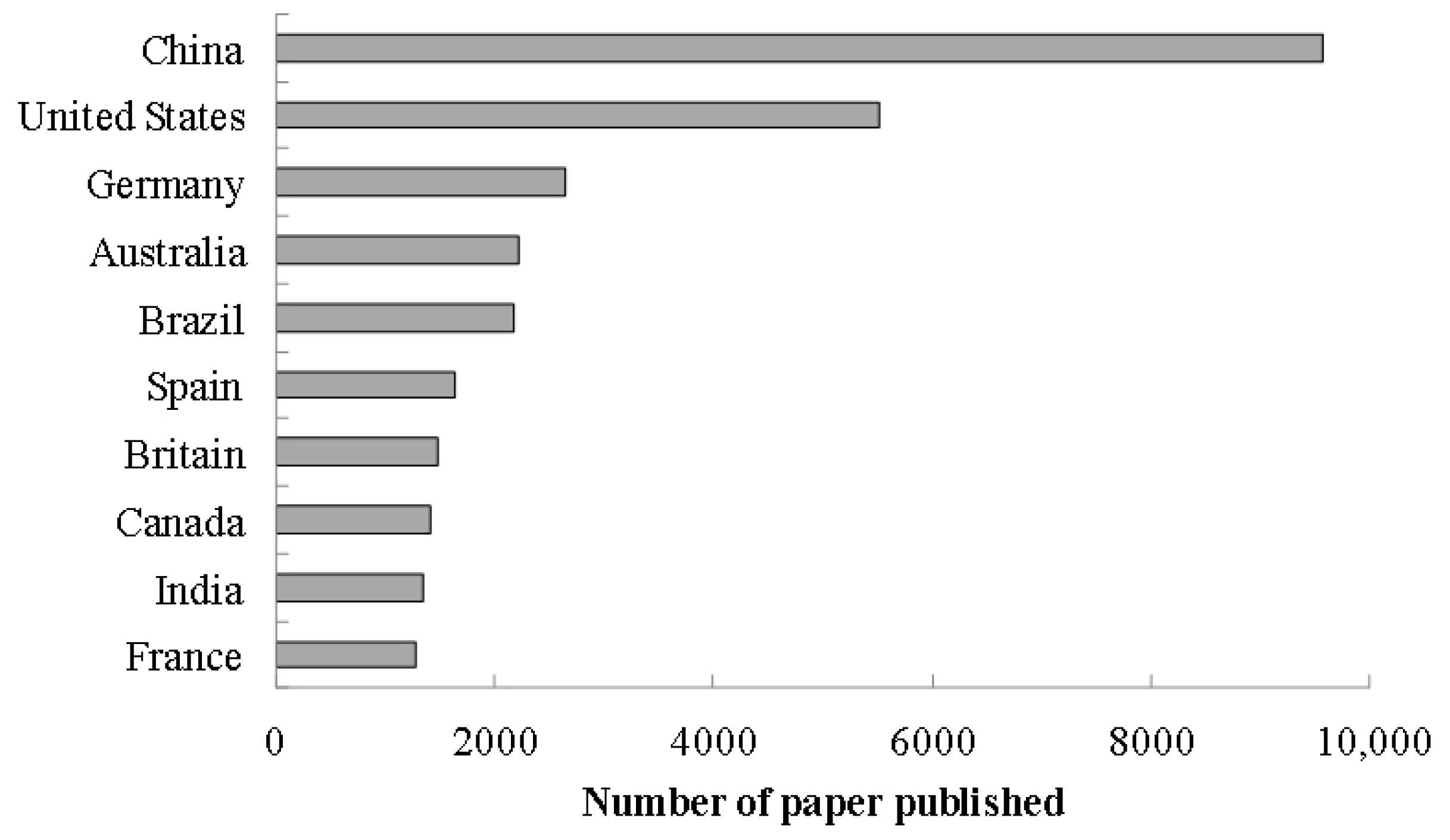 Sustainability 16 06516 g002