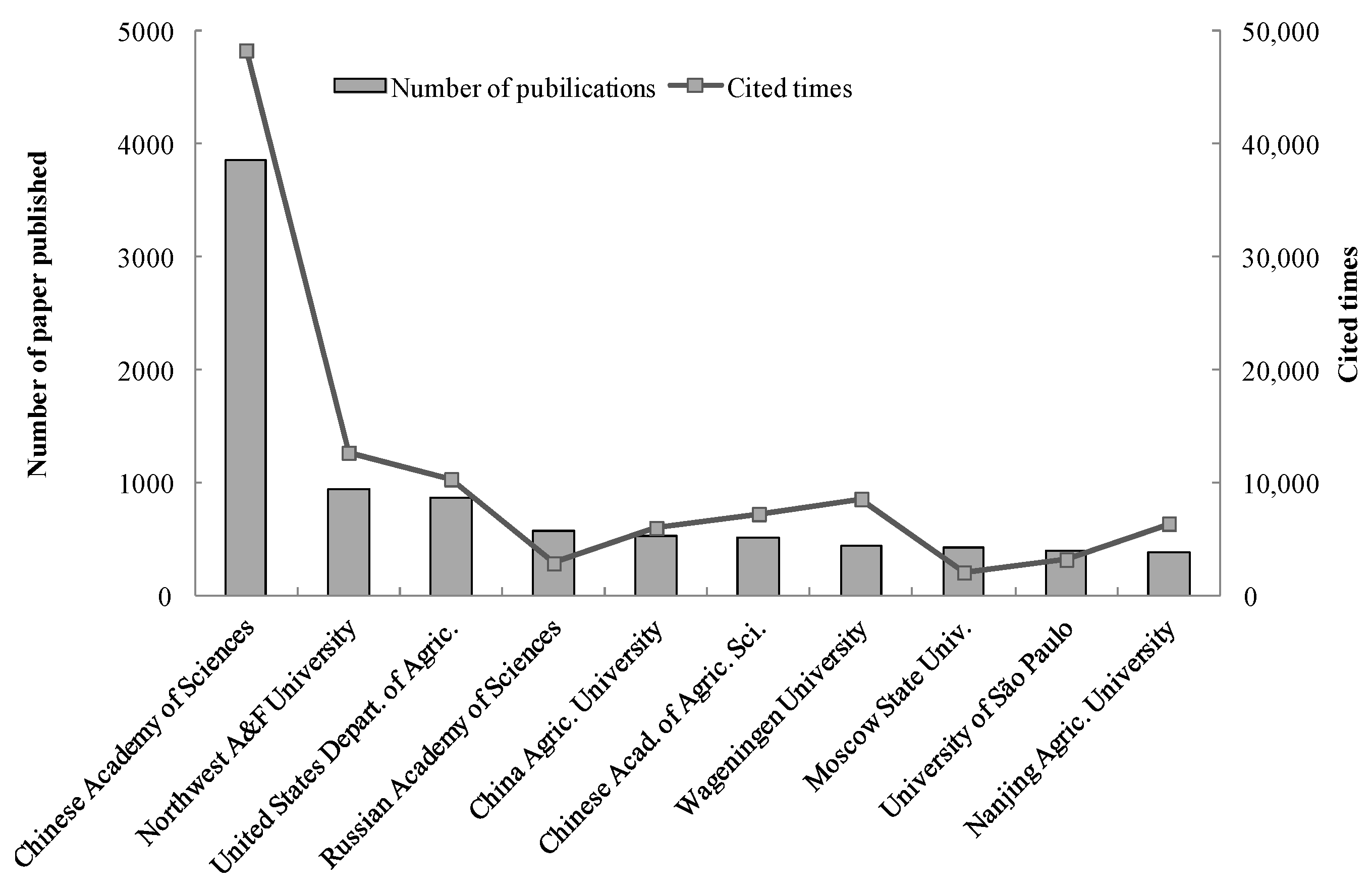 Sustainability 16 06516 g004