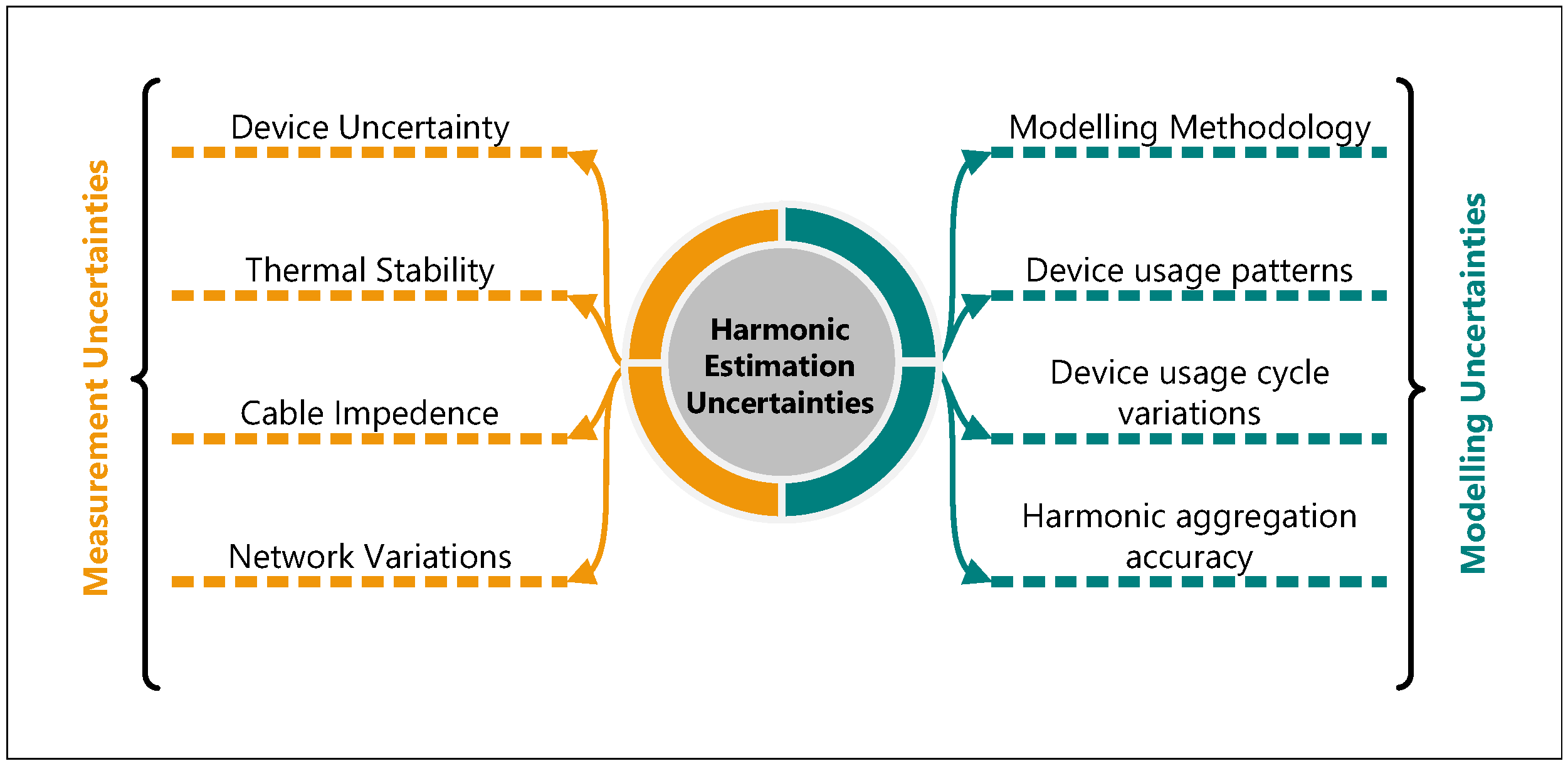 Sustainability 16 06523 g001