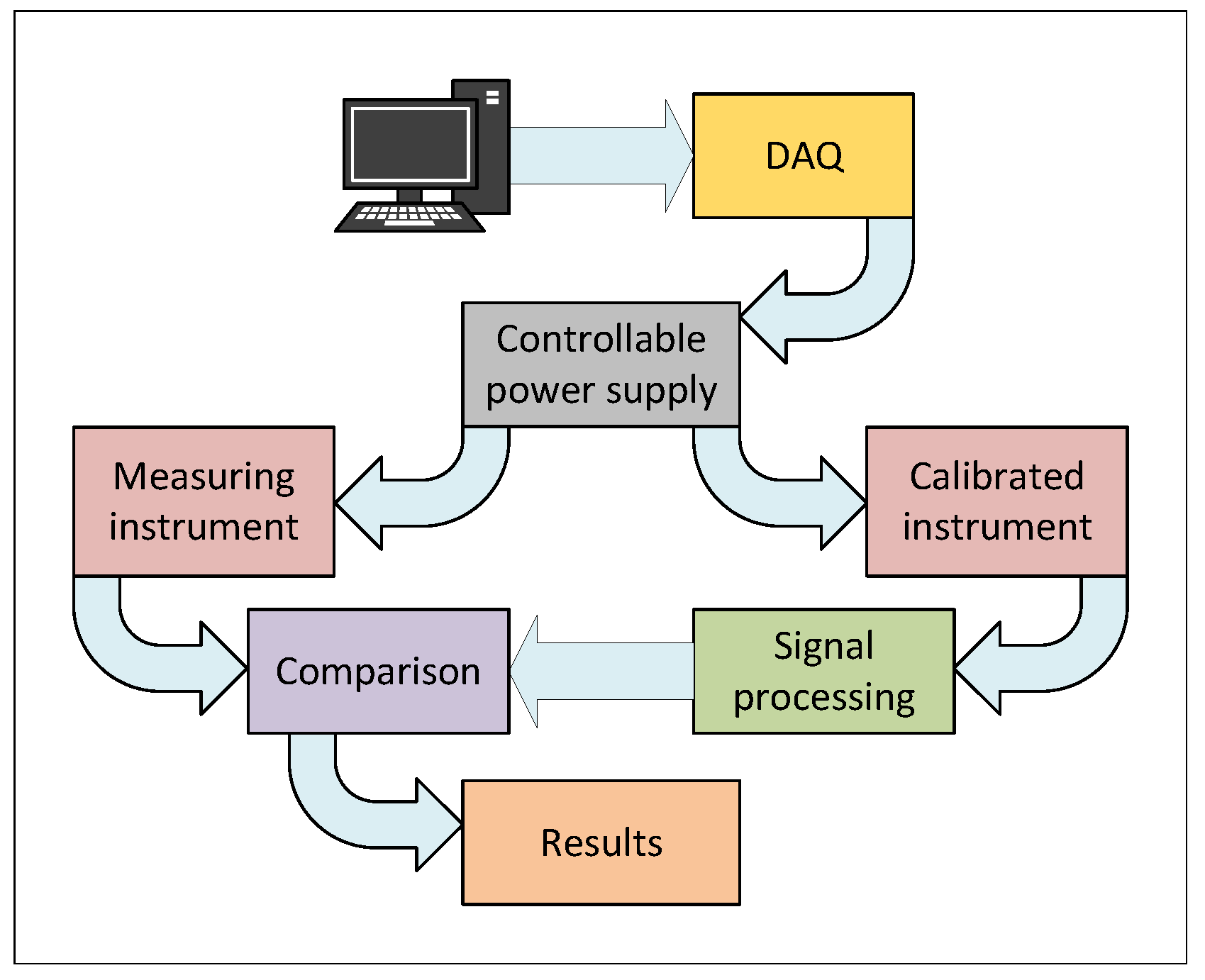 Sustainability 16 06523 g004
