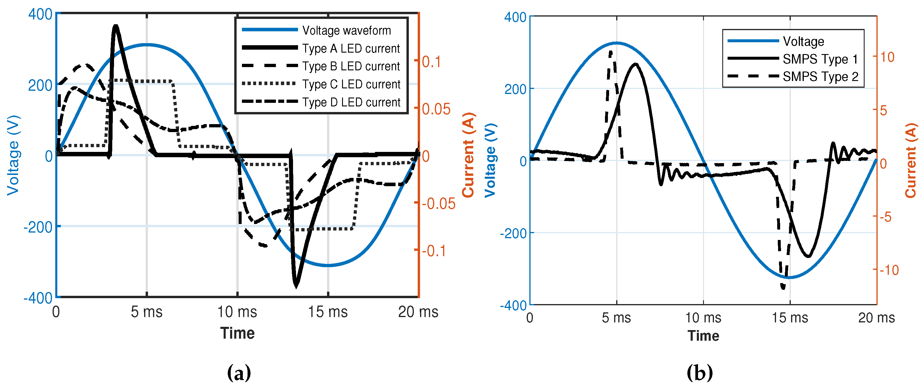 Sustainability 16 06523 g005