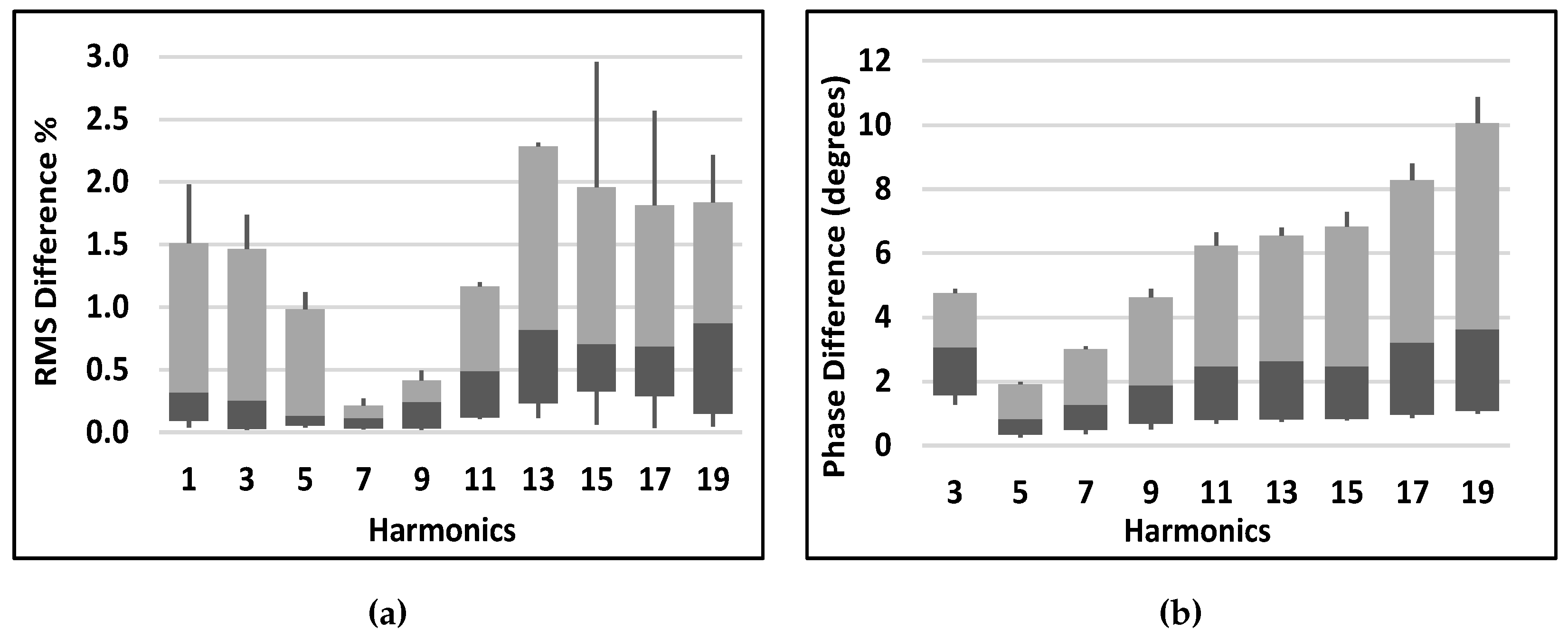 Sustainability 16 06523 g010