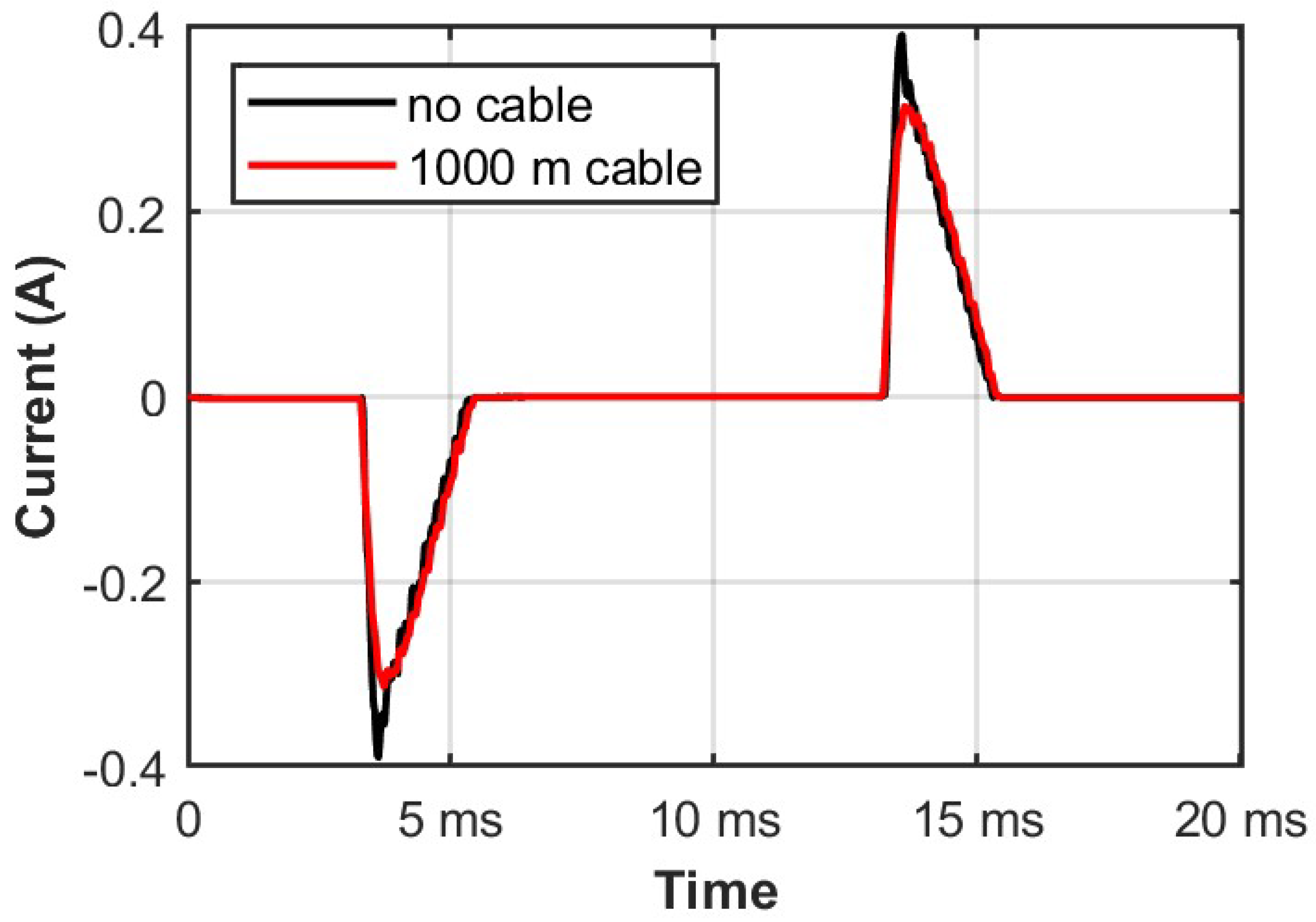 Sustainability 16 06523 g011