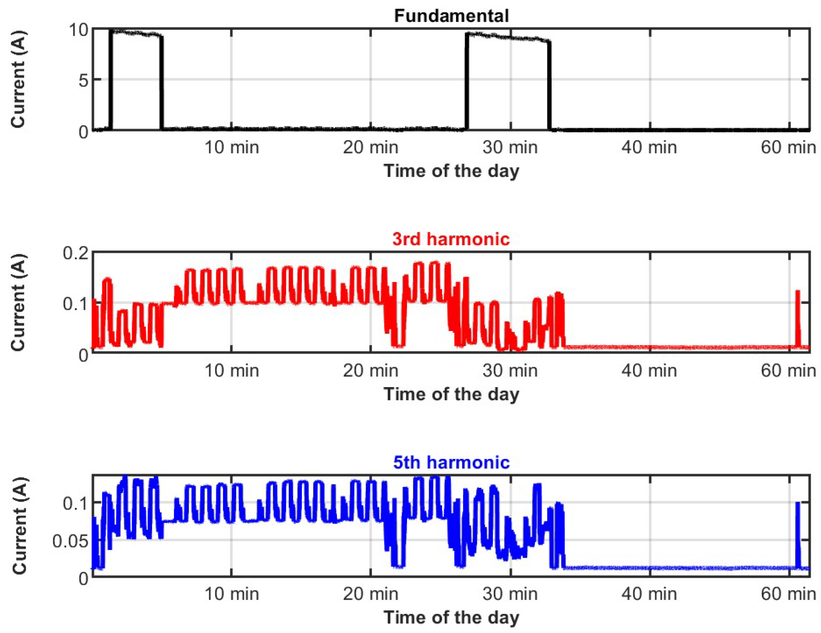 Sustainability 16 06523 g015